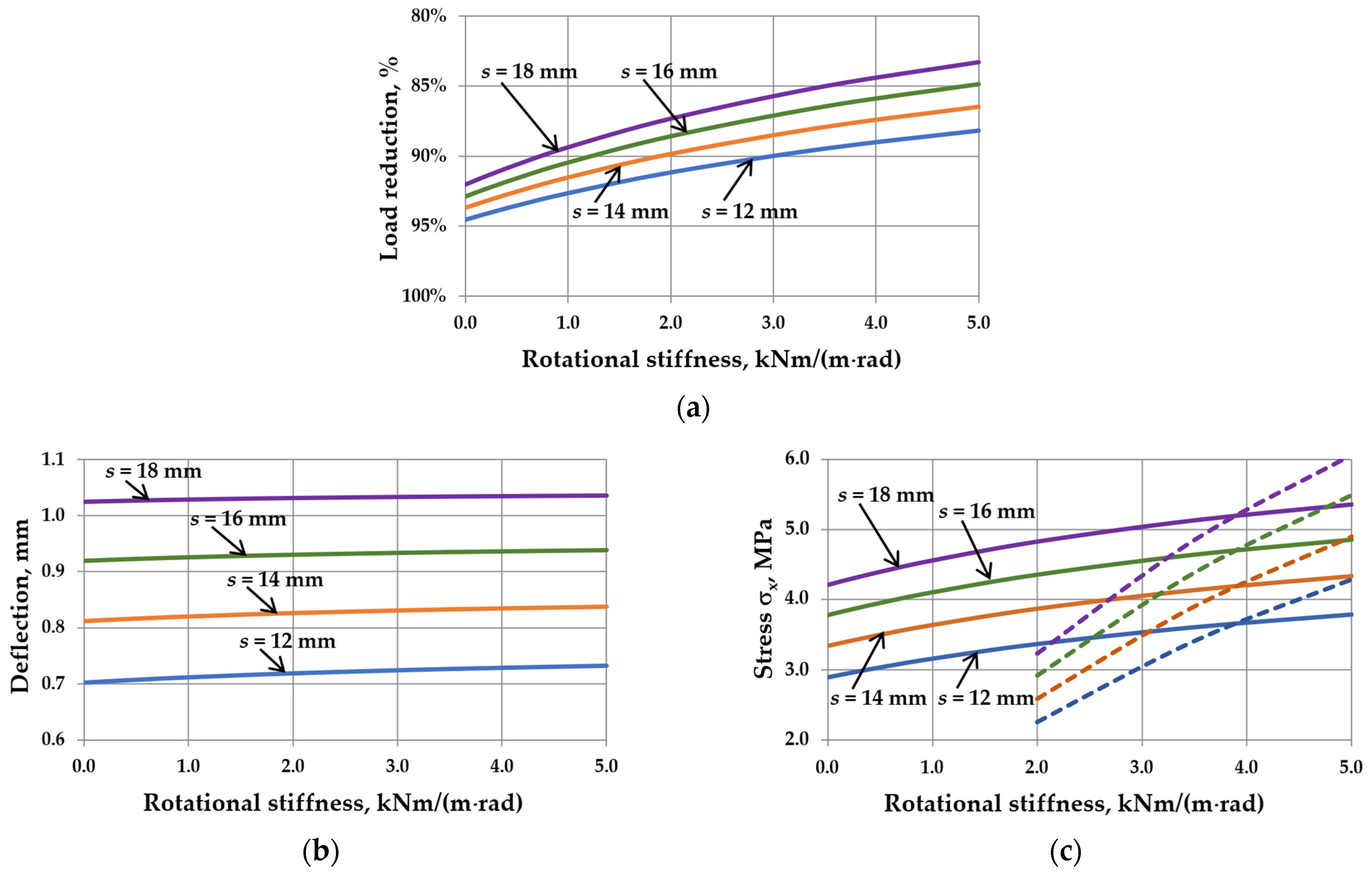 Materials 17 04669 g008