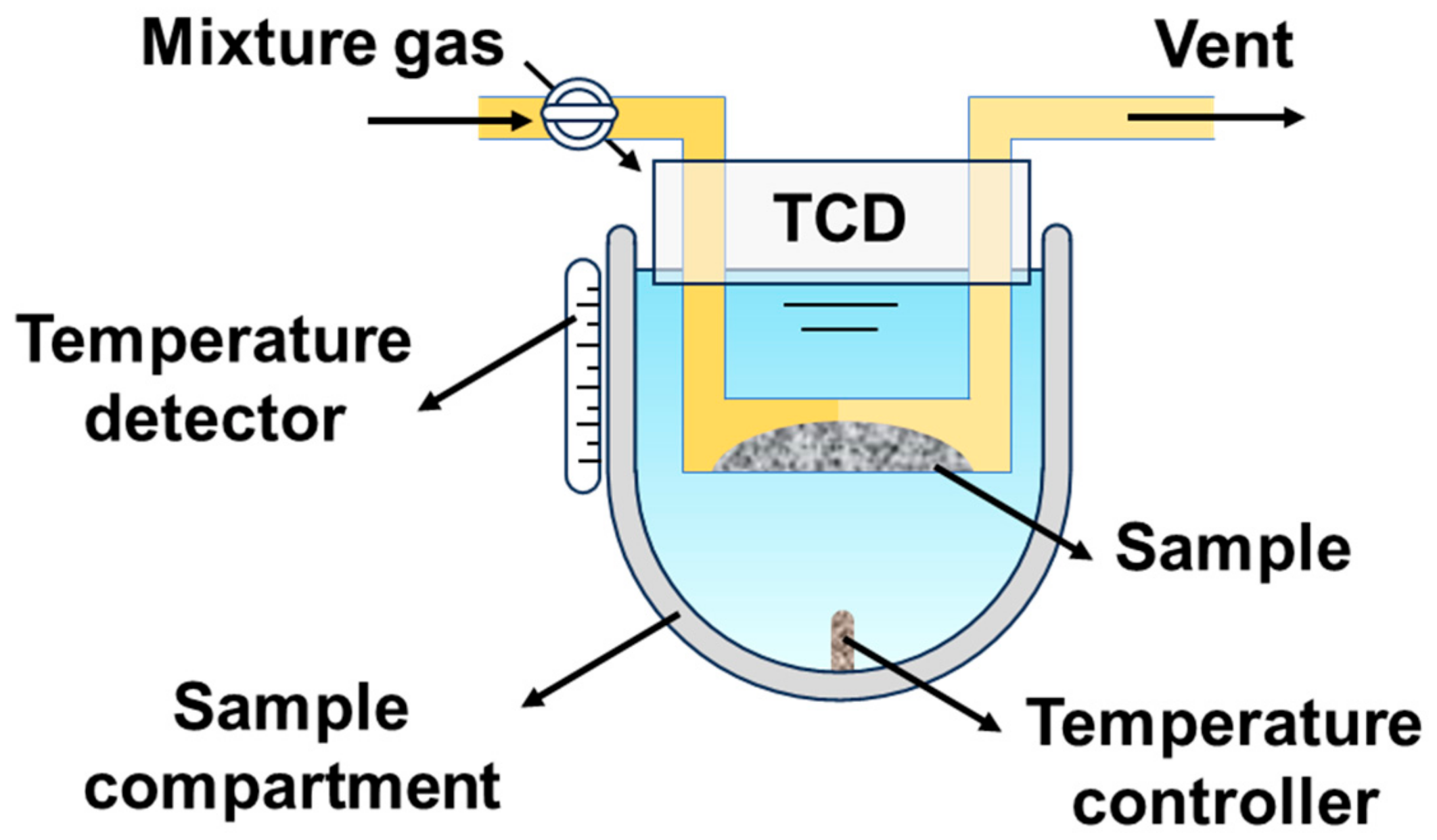 Materials 17 04672 g003