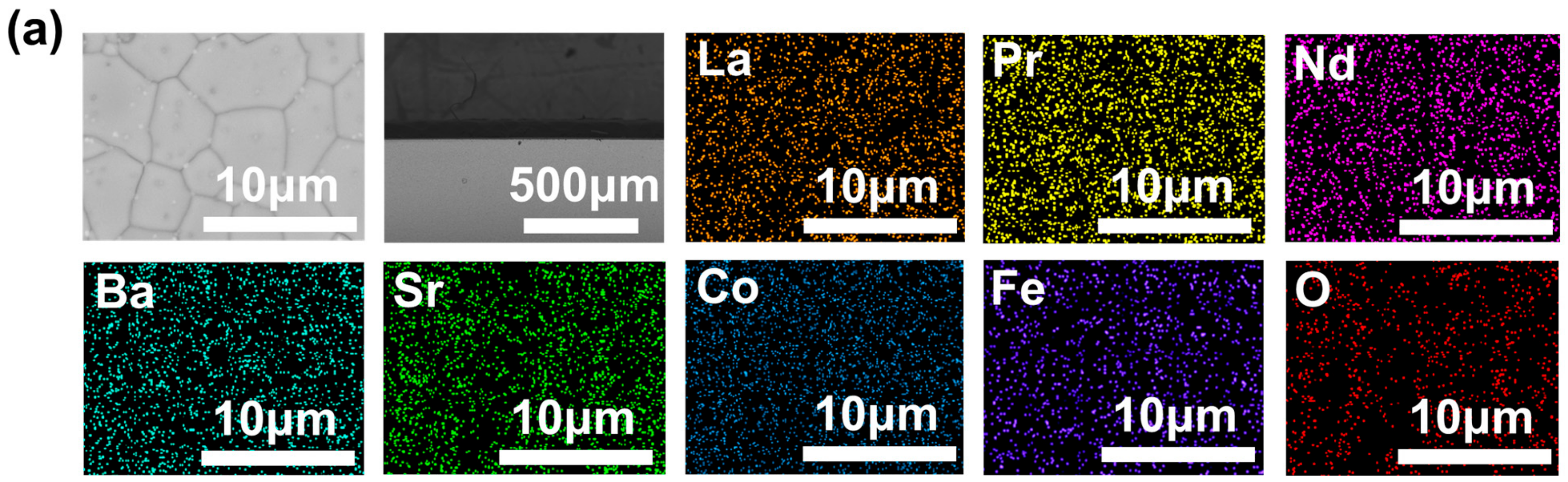 Materials 17 04672 g004a