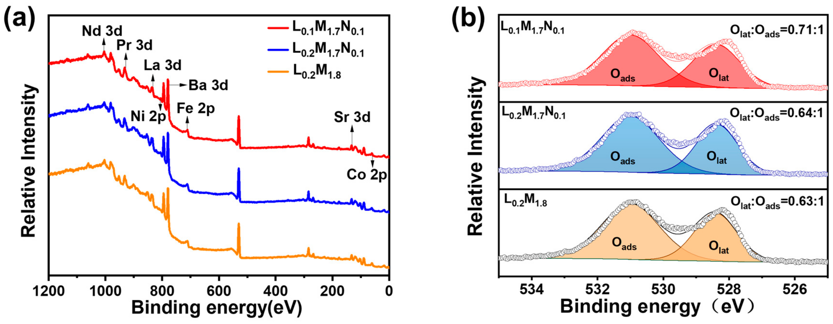 Materials 17 04672 g006