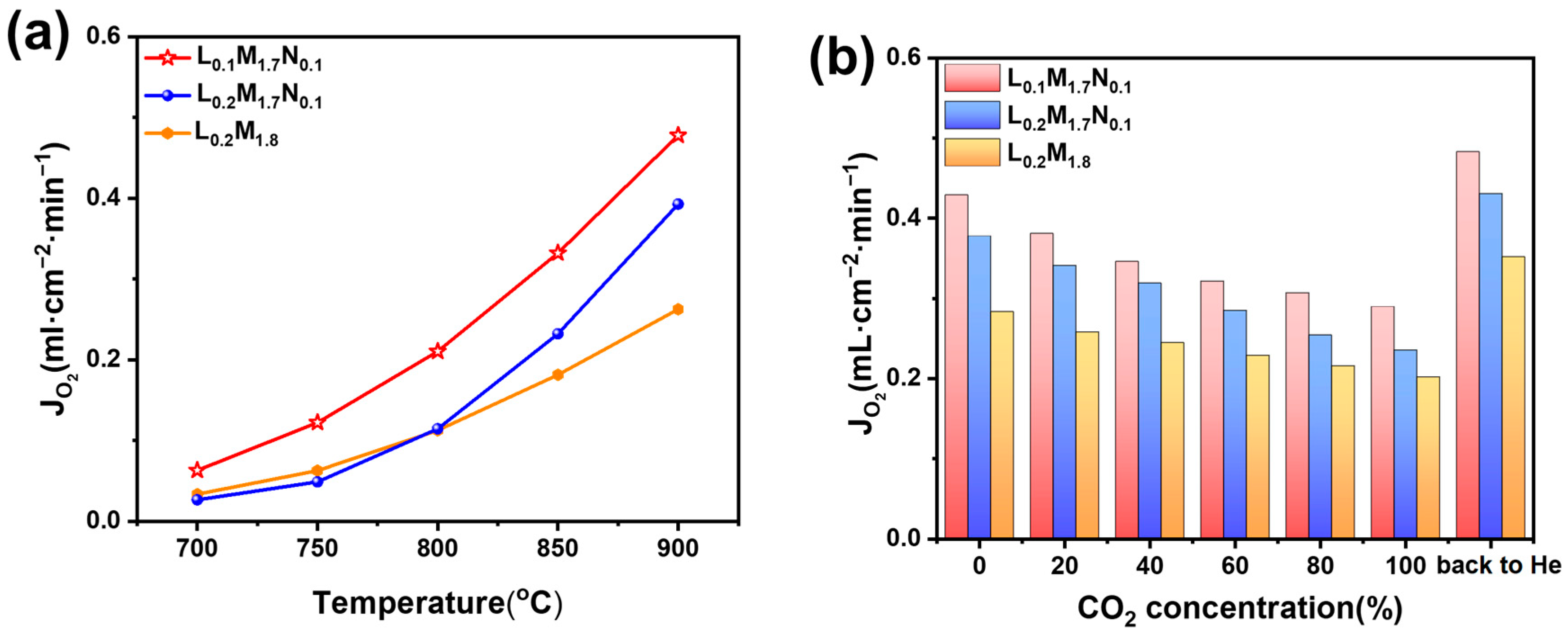 Materials 17 04672 g008