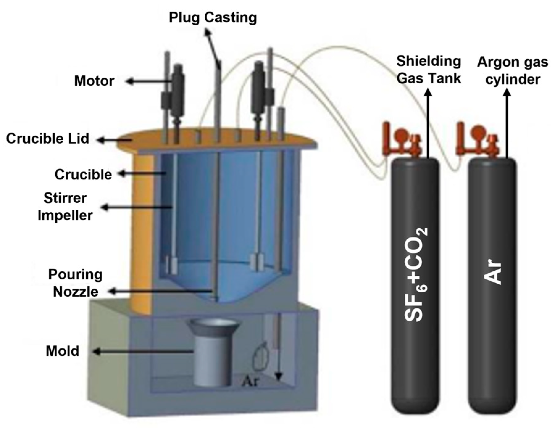 Materials 17 04673 g001