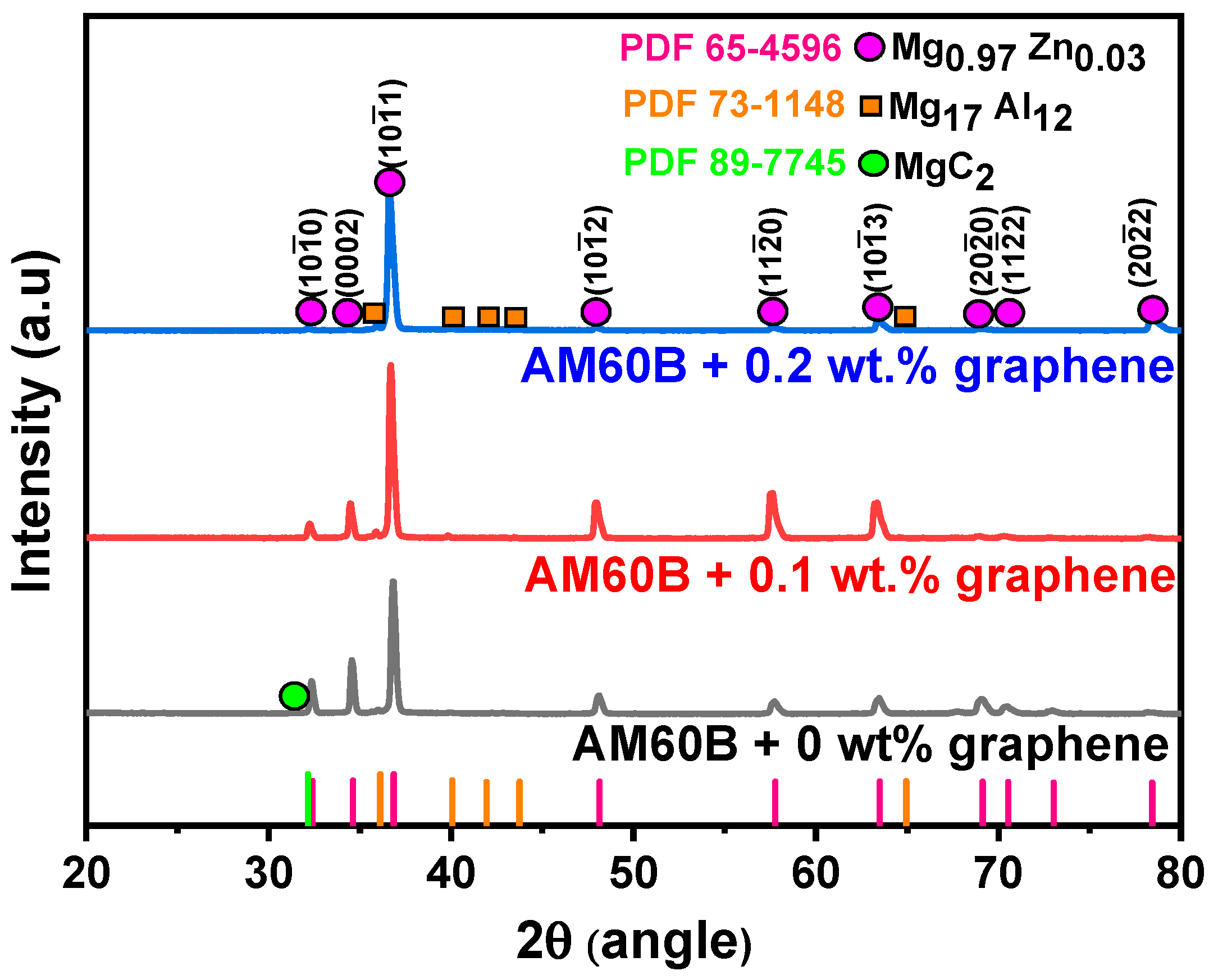 Materials 17 04673 g004