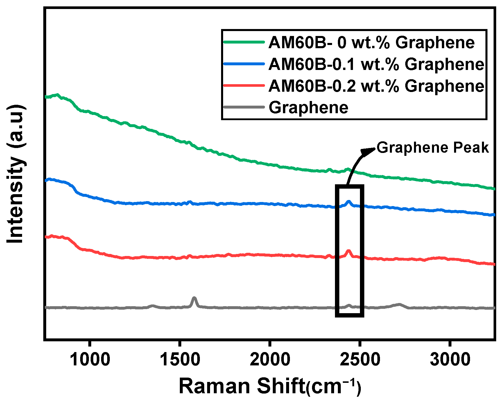 Materials 17 04673 g006
