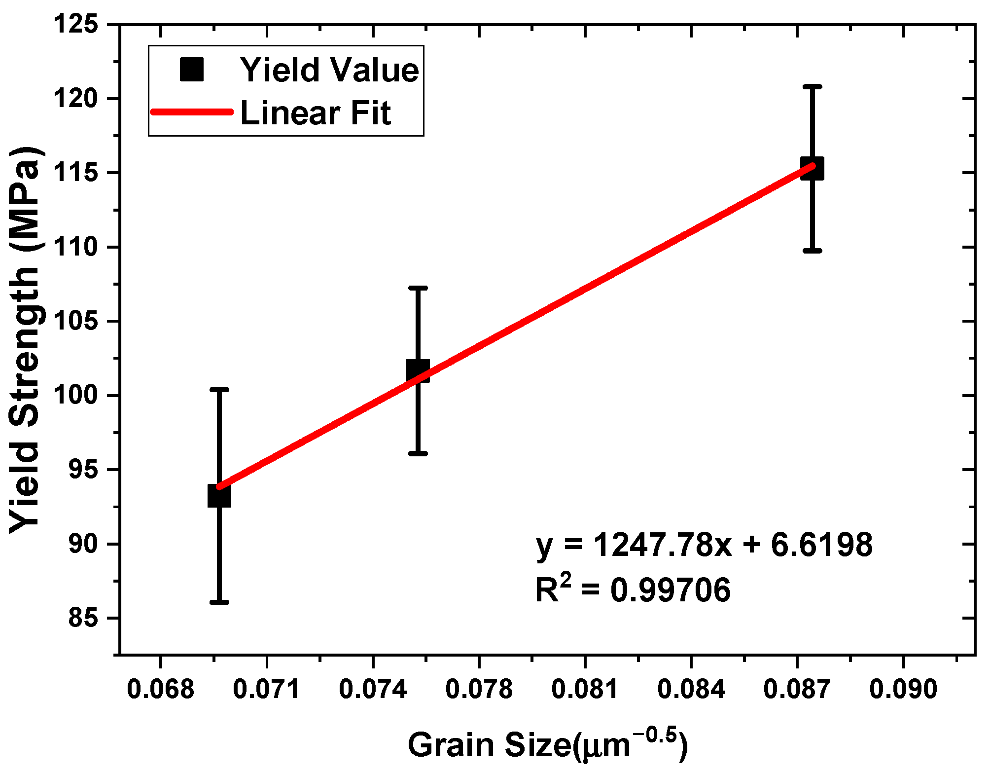 Materials 17 04673 g015