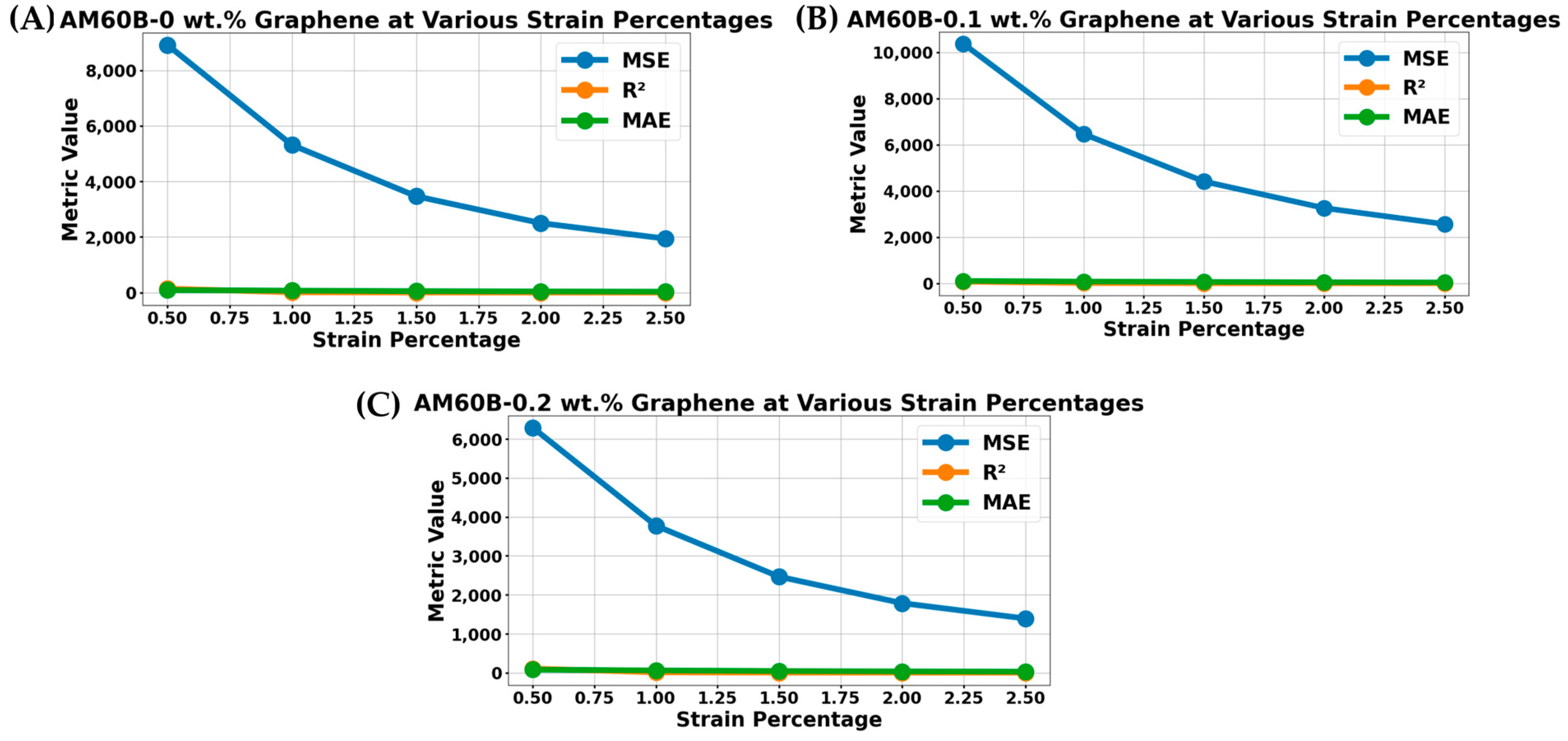 Materials 17 04673 g018
