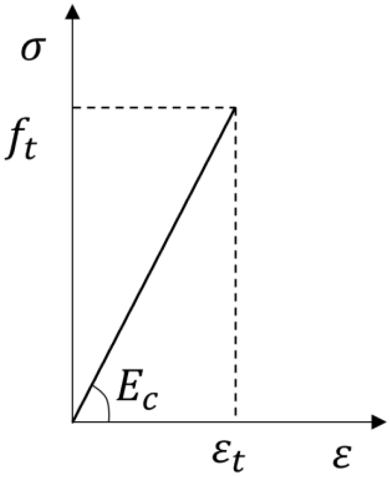 Materials 17 04675 g013