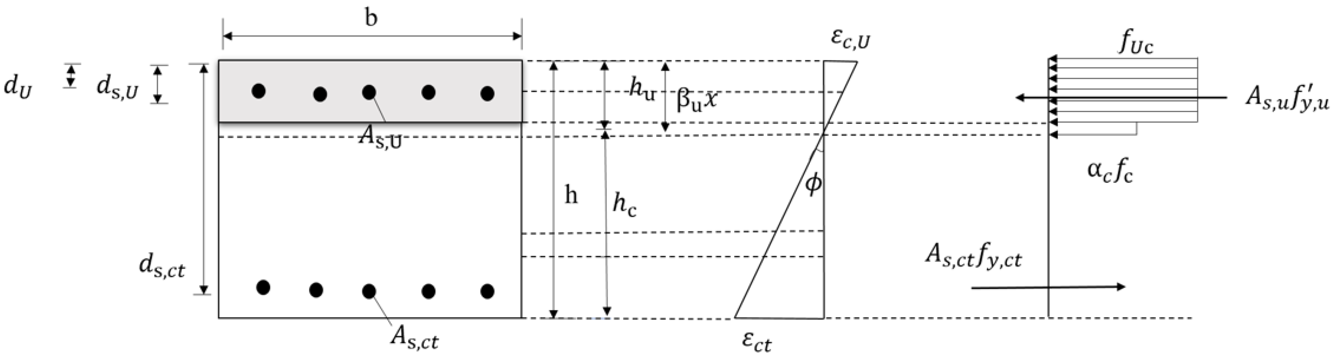 Materials 17 04675 g022