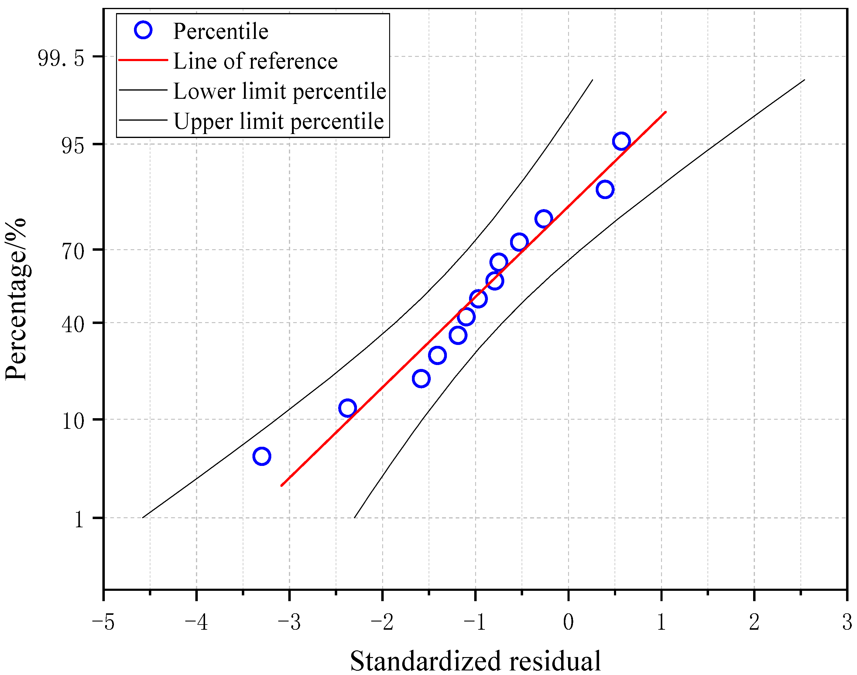 Materials 17 04675 g023