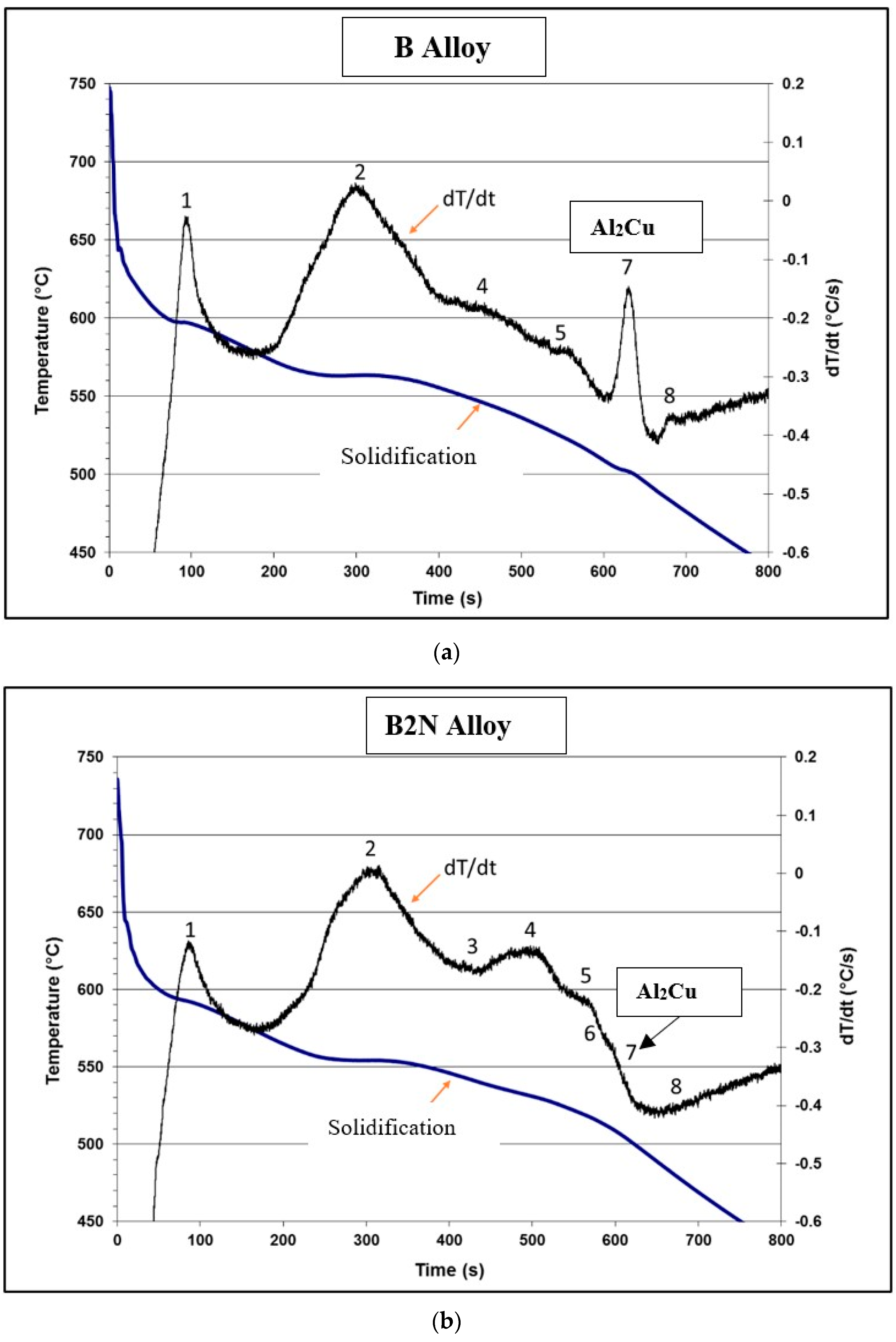 Materials 17 04676 g005a