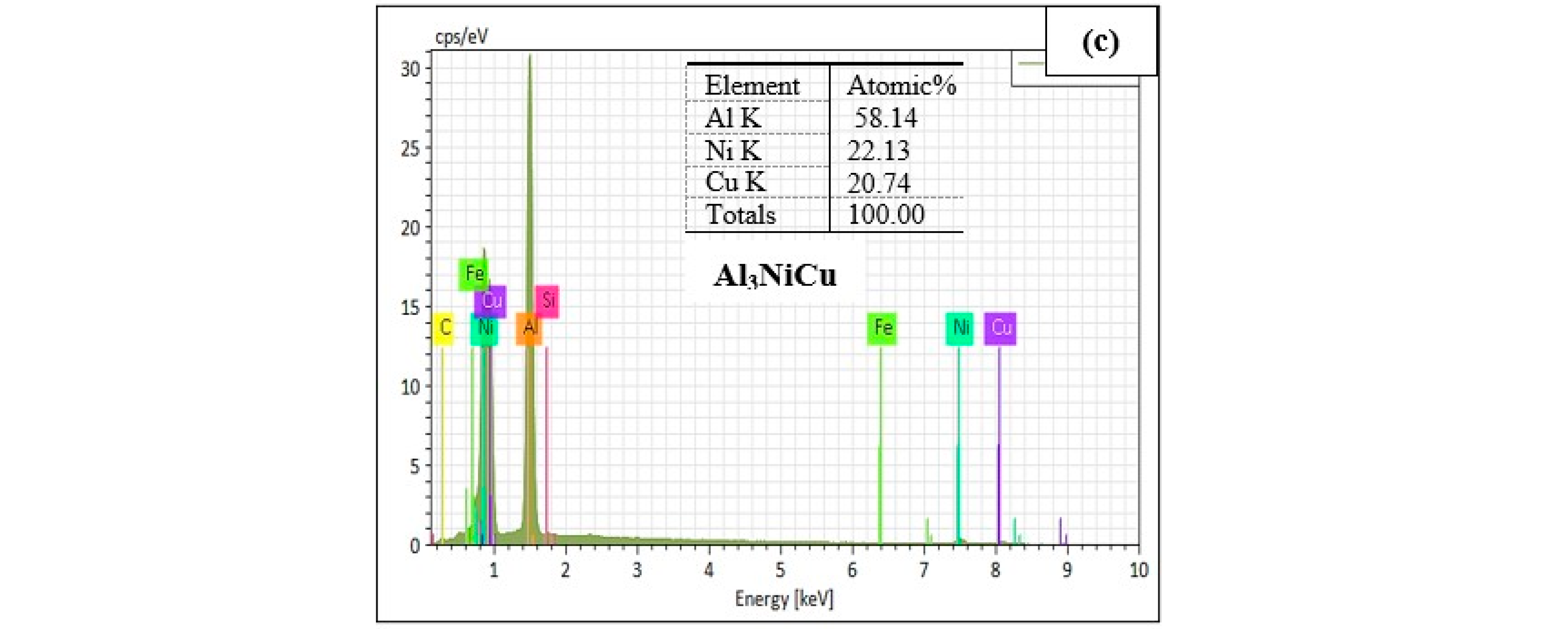 Materials 17 04676 g009b
