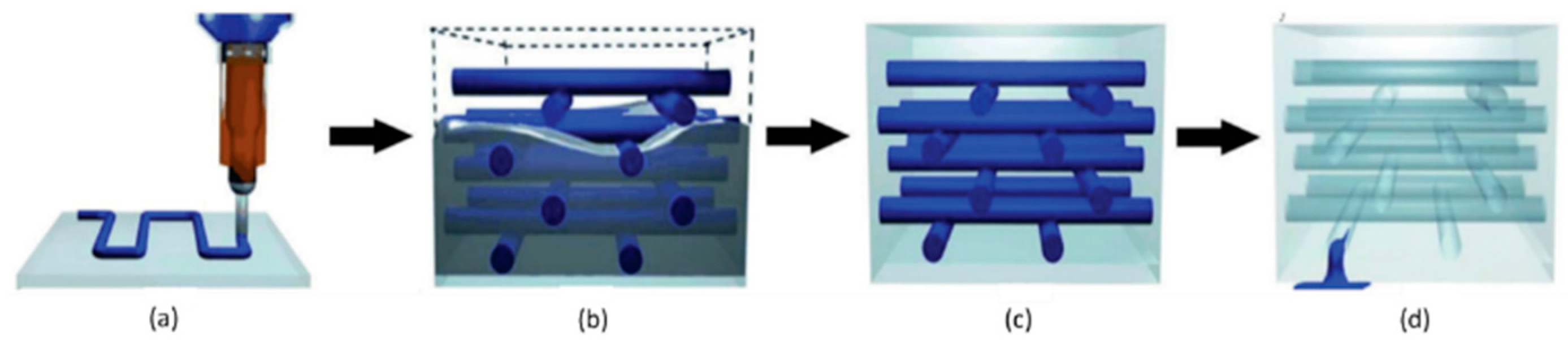 Materials 17 04681 g005