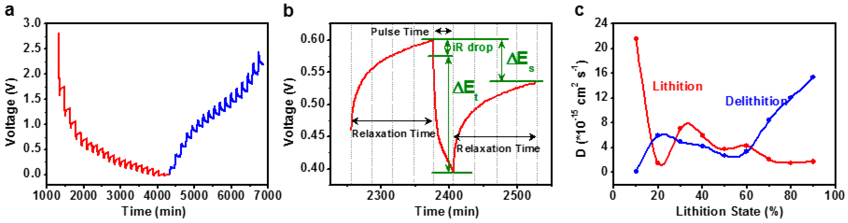 Materials 17 04682 g006