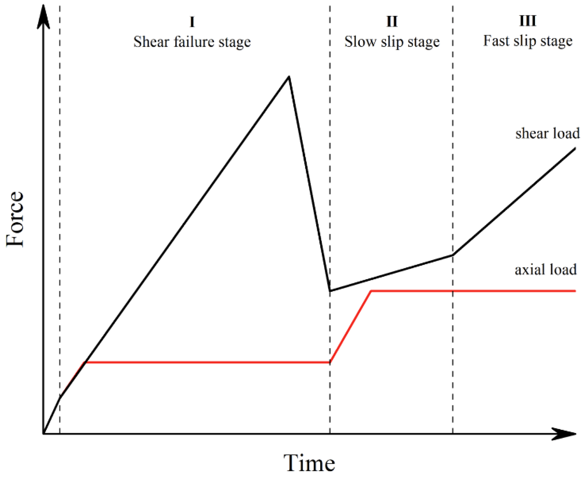 Materials 17 04684 g004