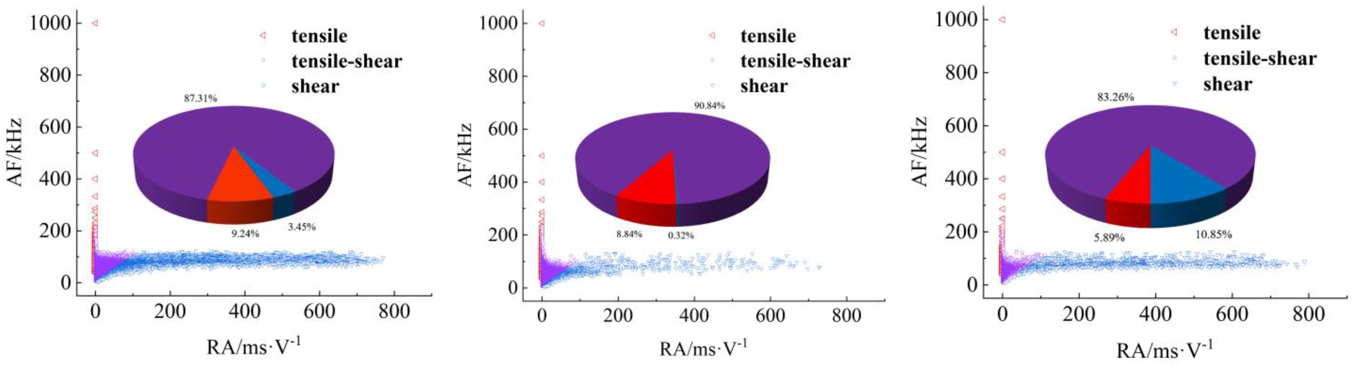 Materials 17 04684 g008