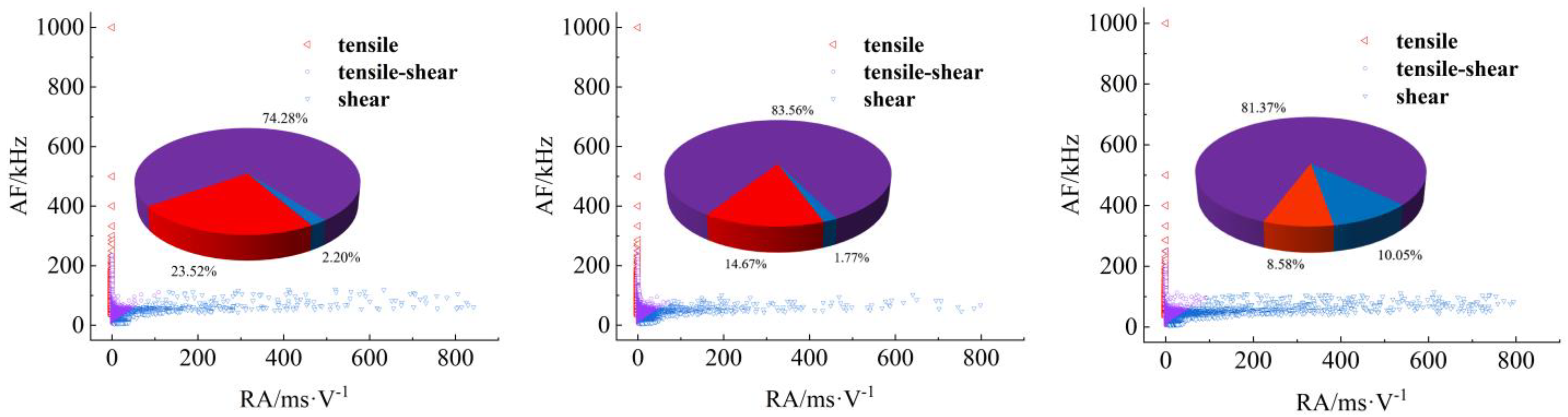 Materials 17 04684 g010