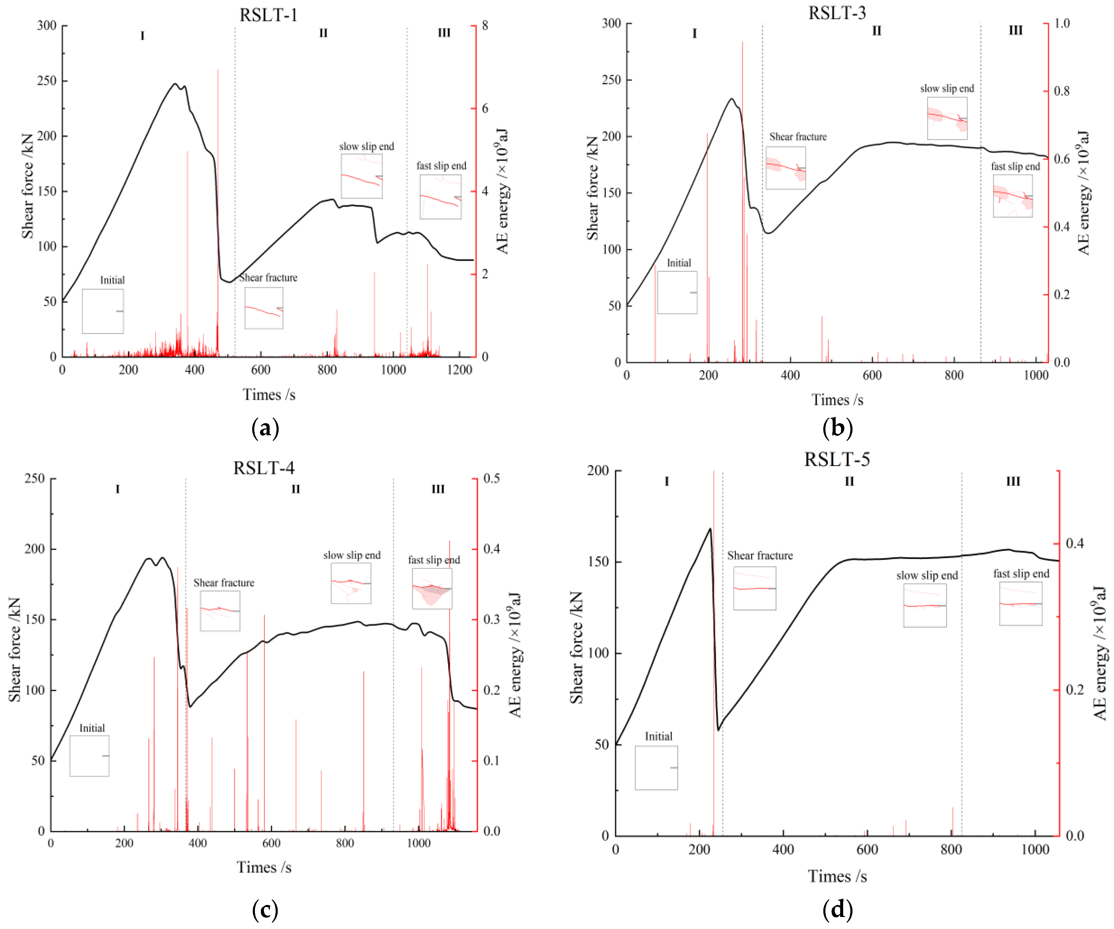 Materials 17 04684 g012