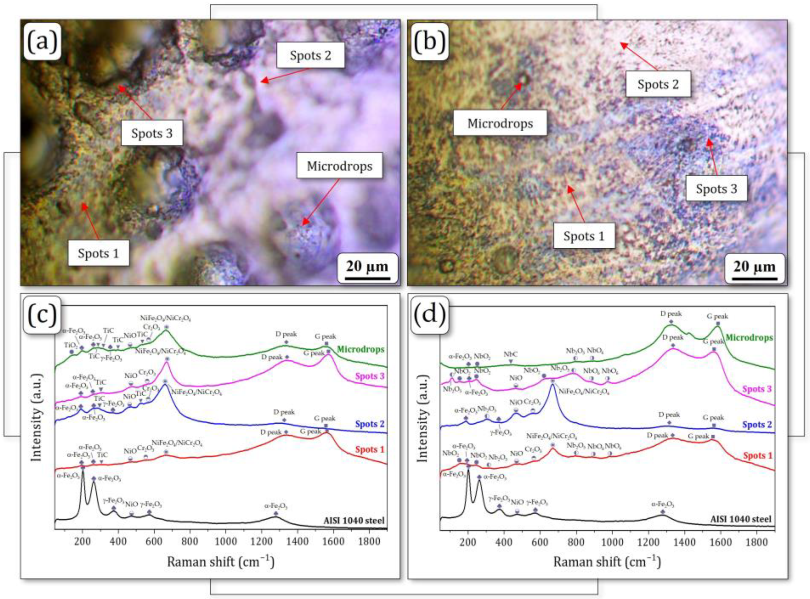 Materials 17 04686 g004