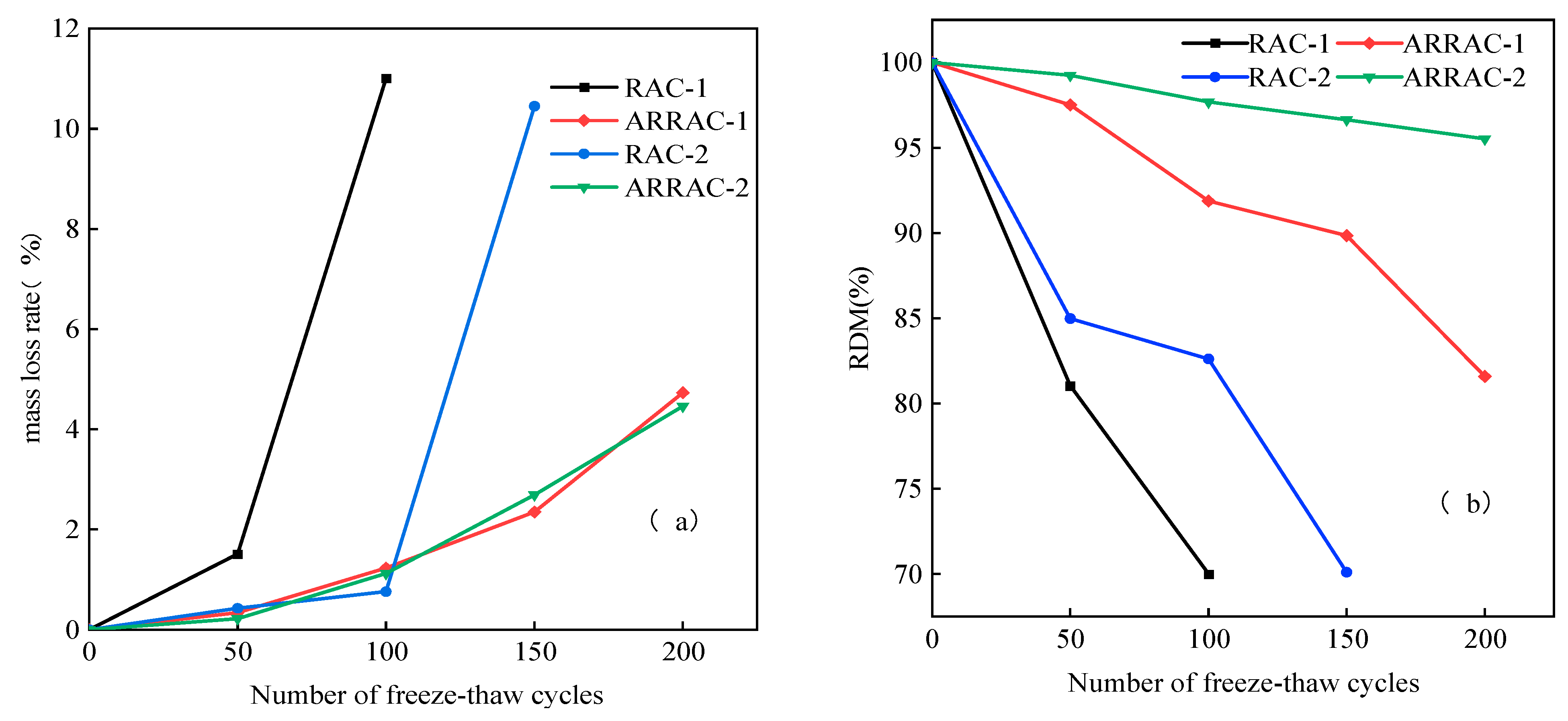 Materials 17 04687 g002