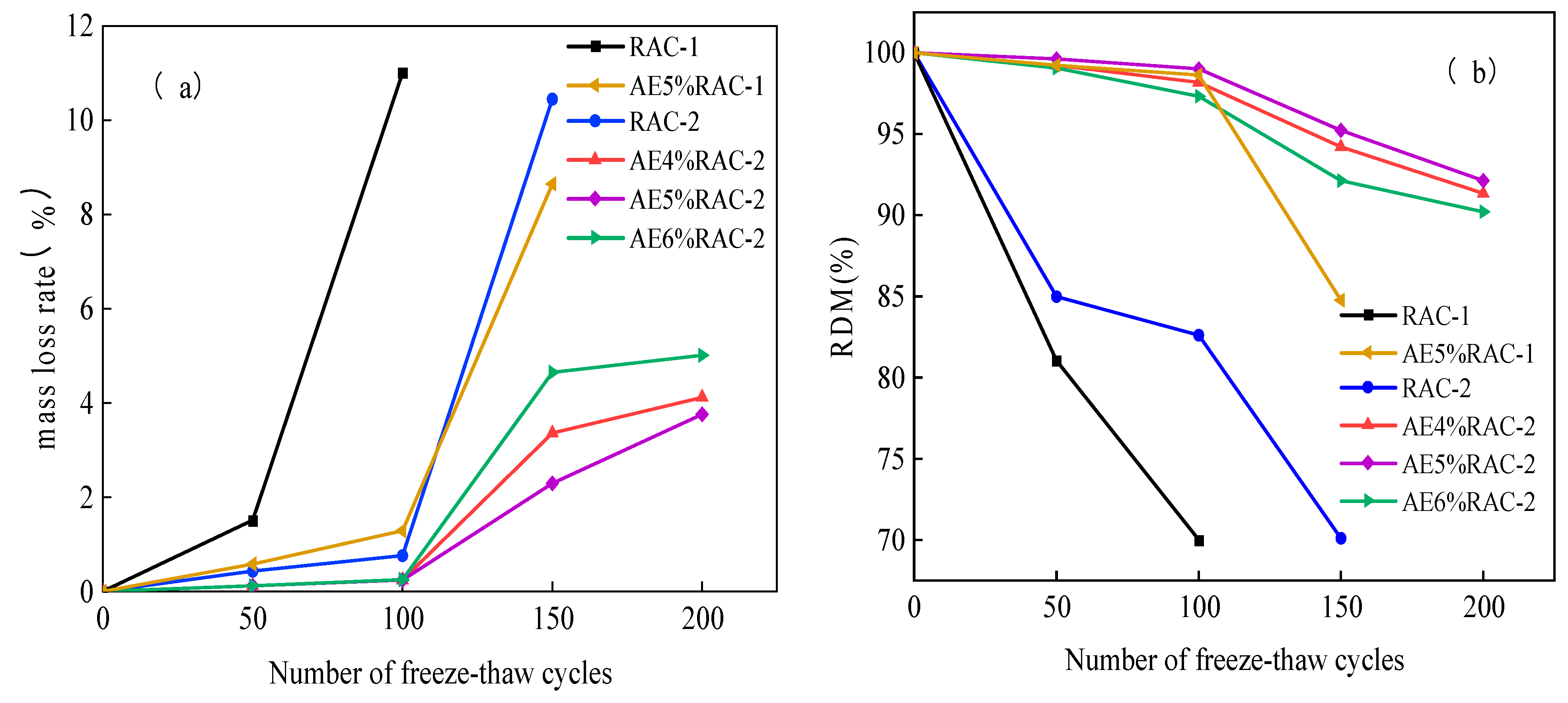 Materials 17 04687 g003
