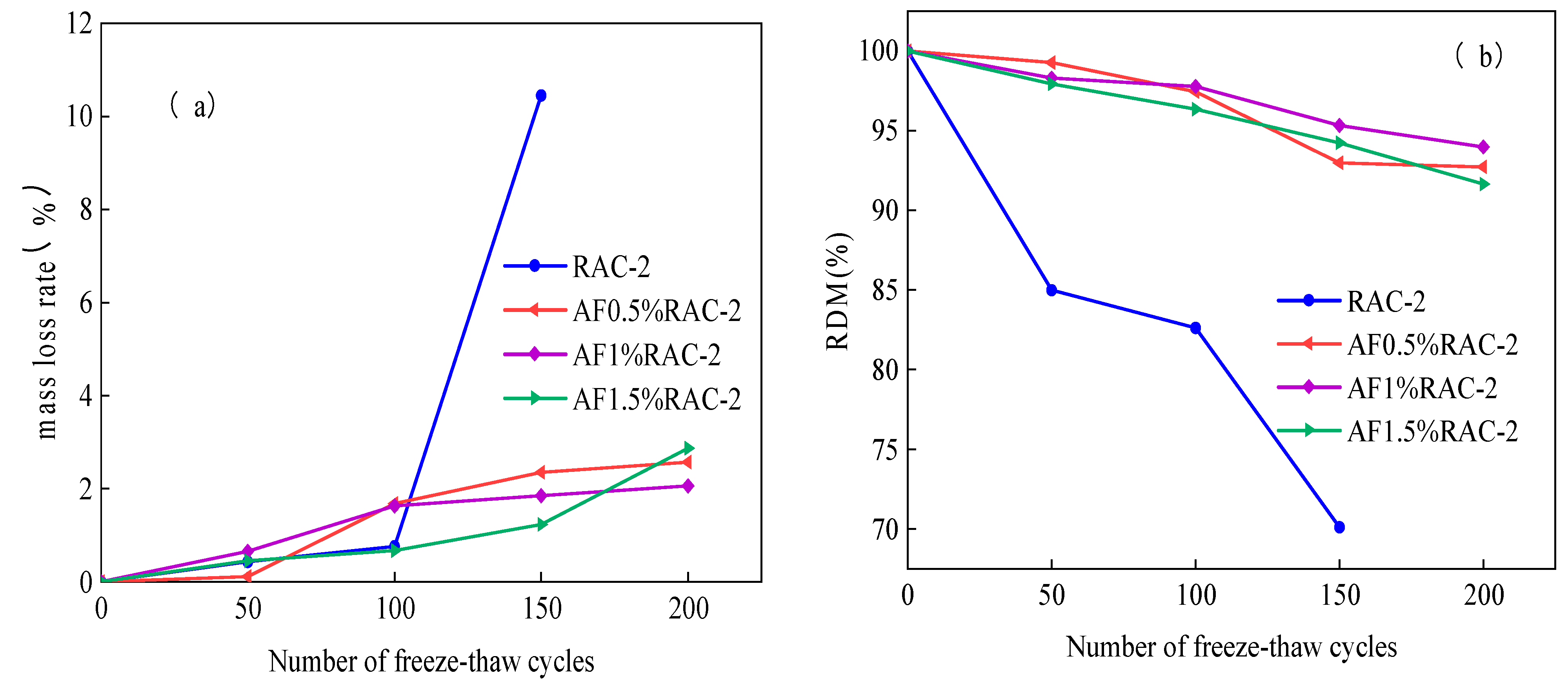 Materials 17 04687 g004