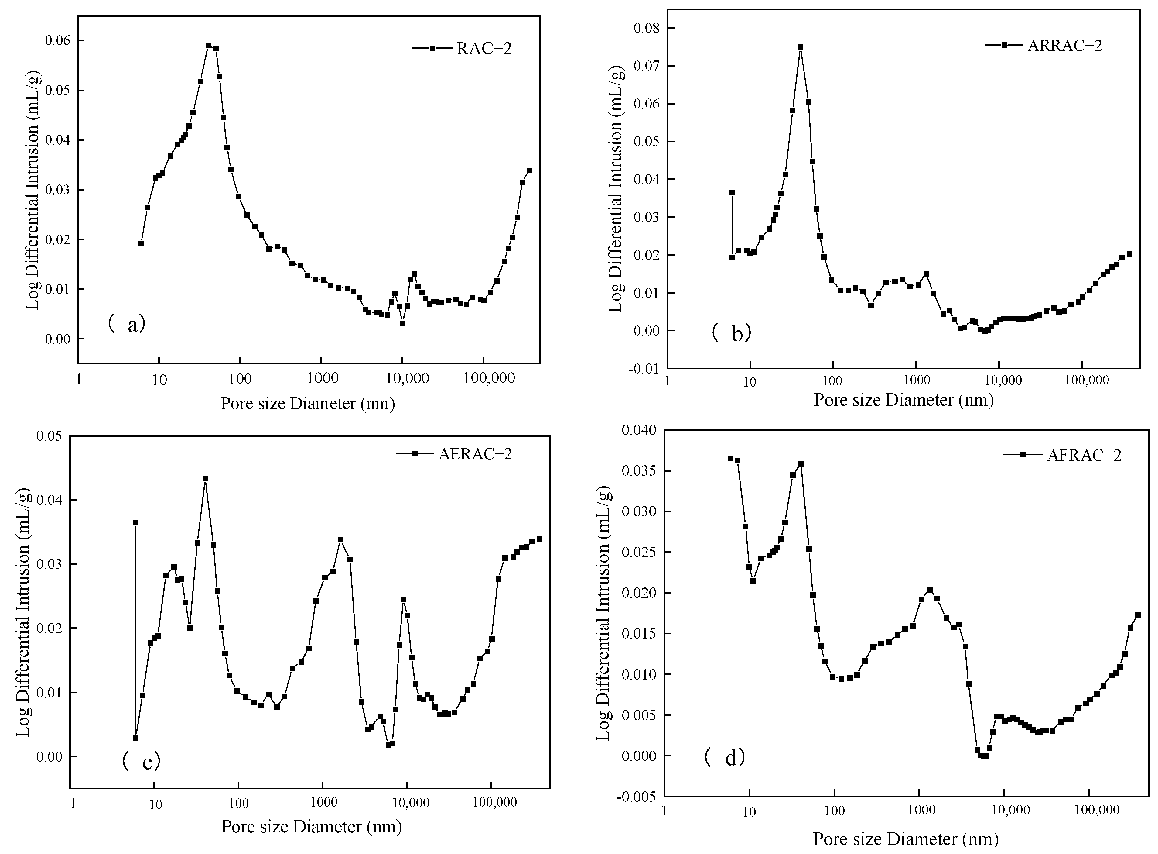 Materials 17 04687 g008
