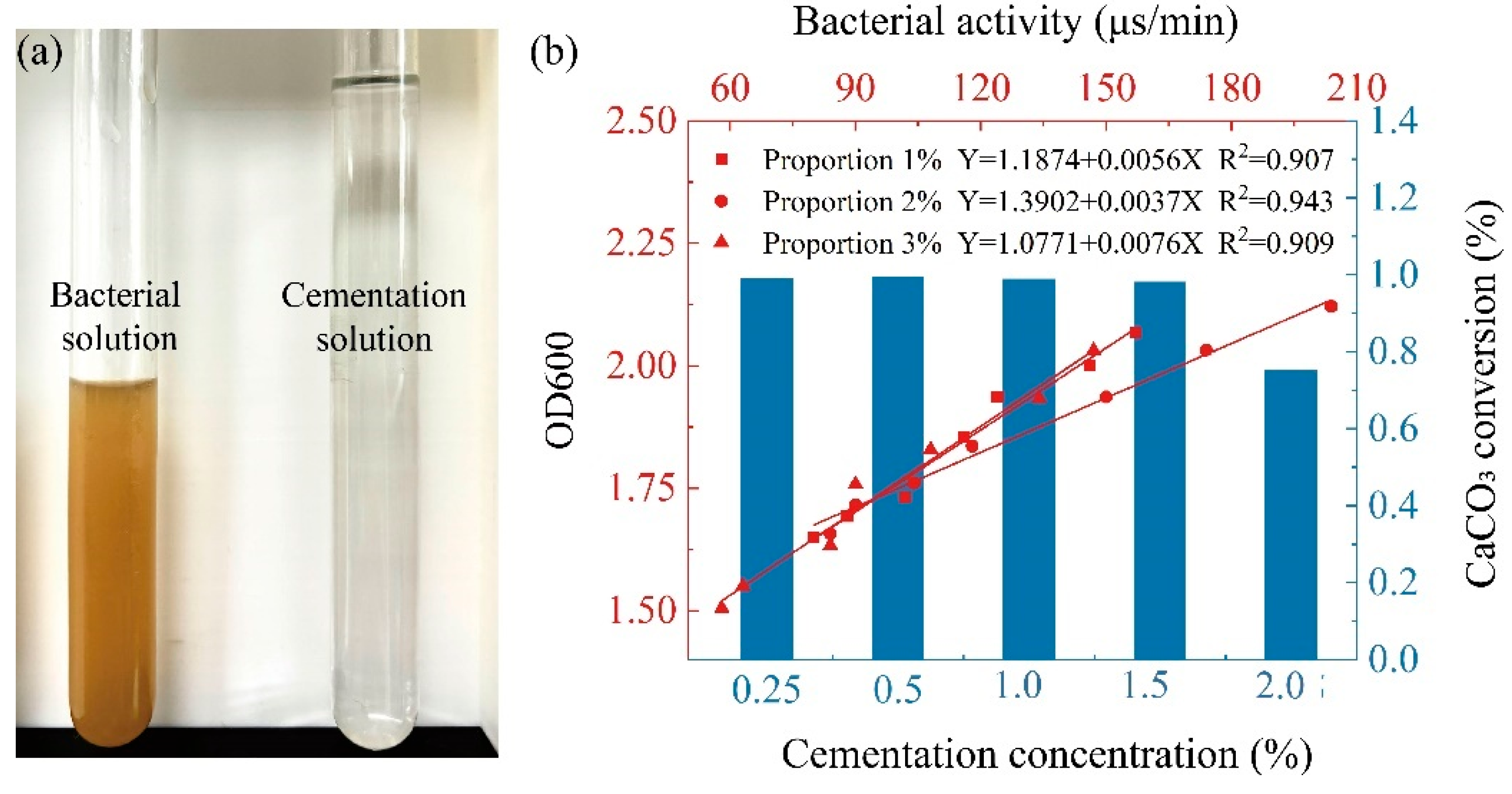 Materials 17 04690 g004