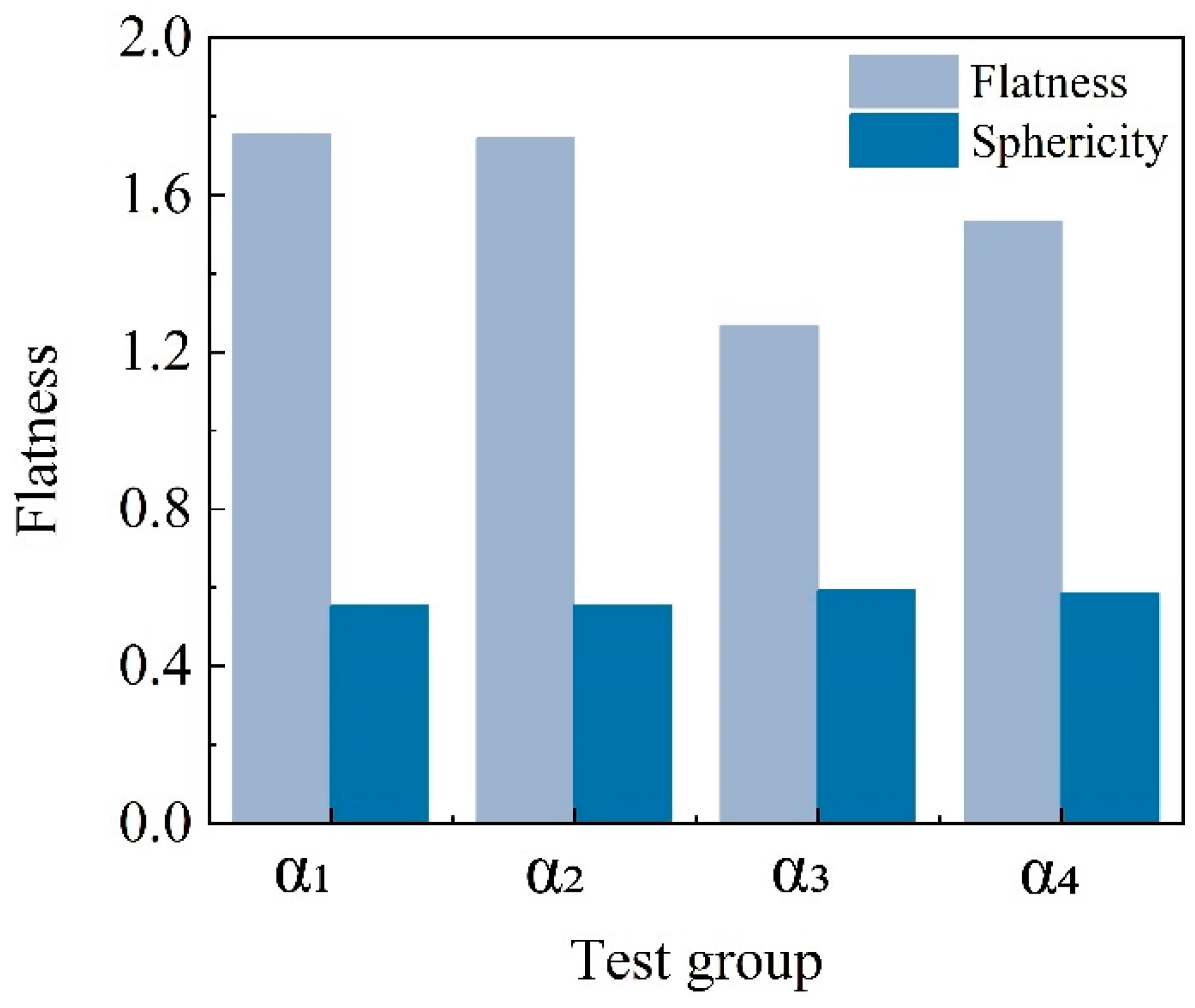 Materials 17 04690 g009