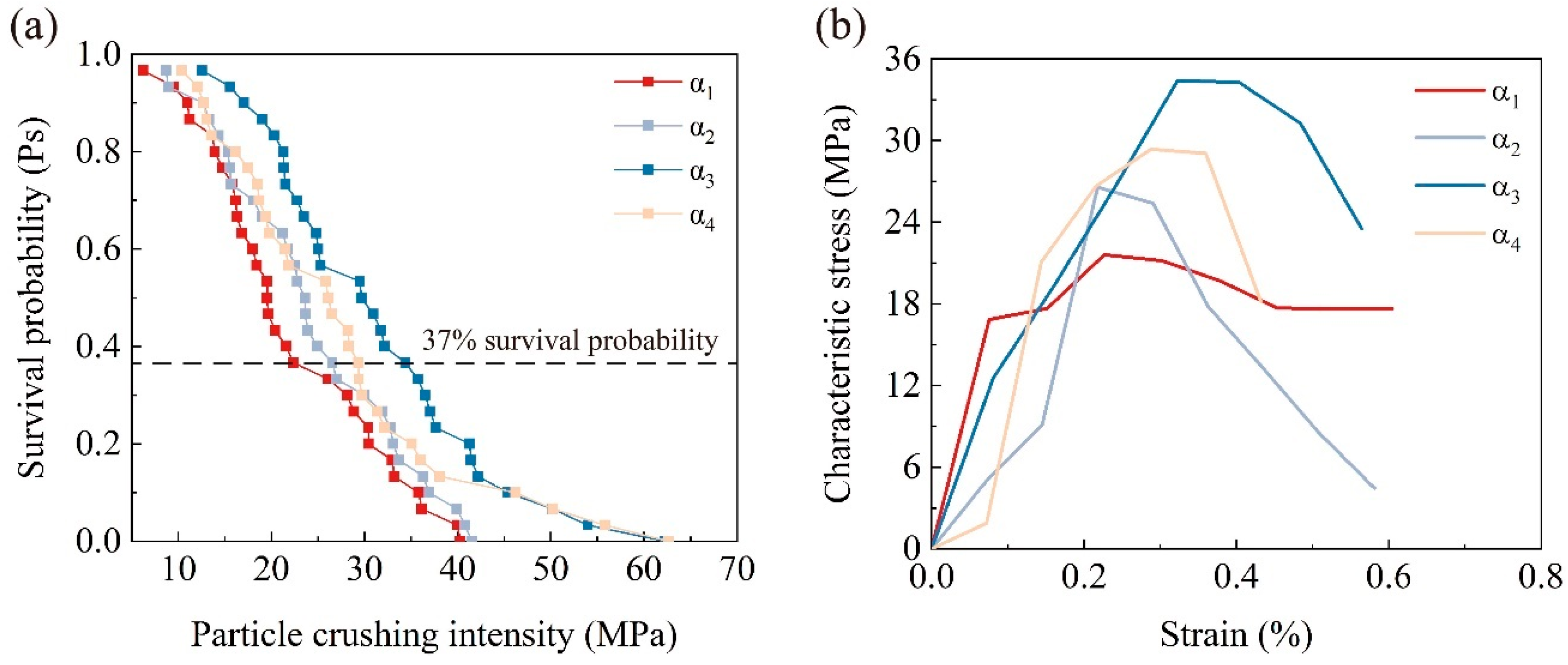 Materials 17 04690 g011