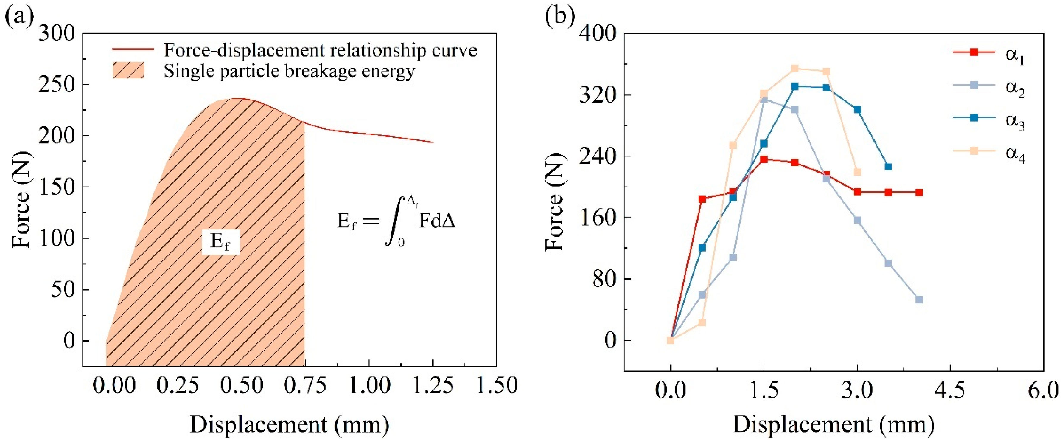 Materials 17 04690 g014