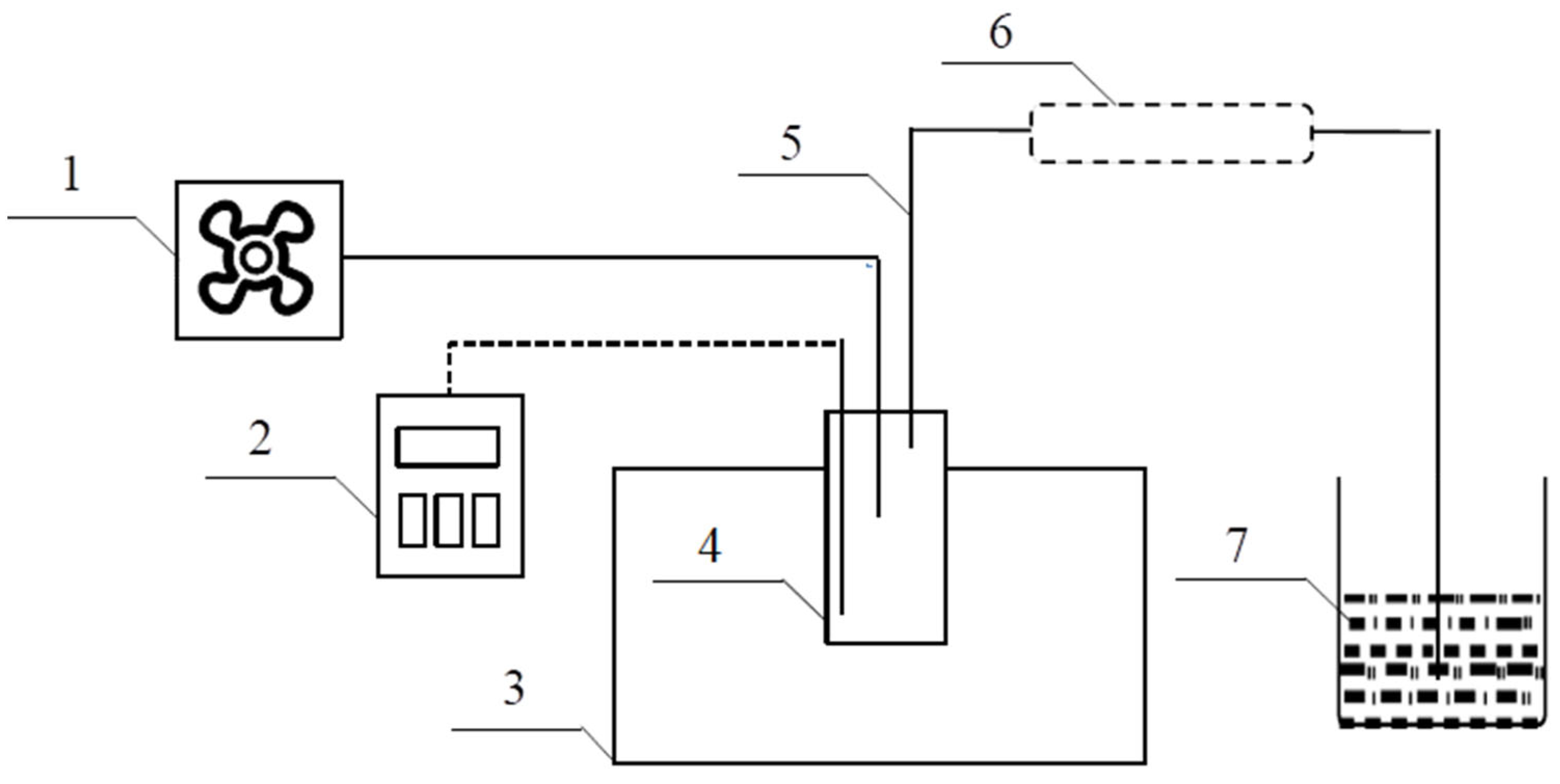 Materials 17 04692 g002