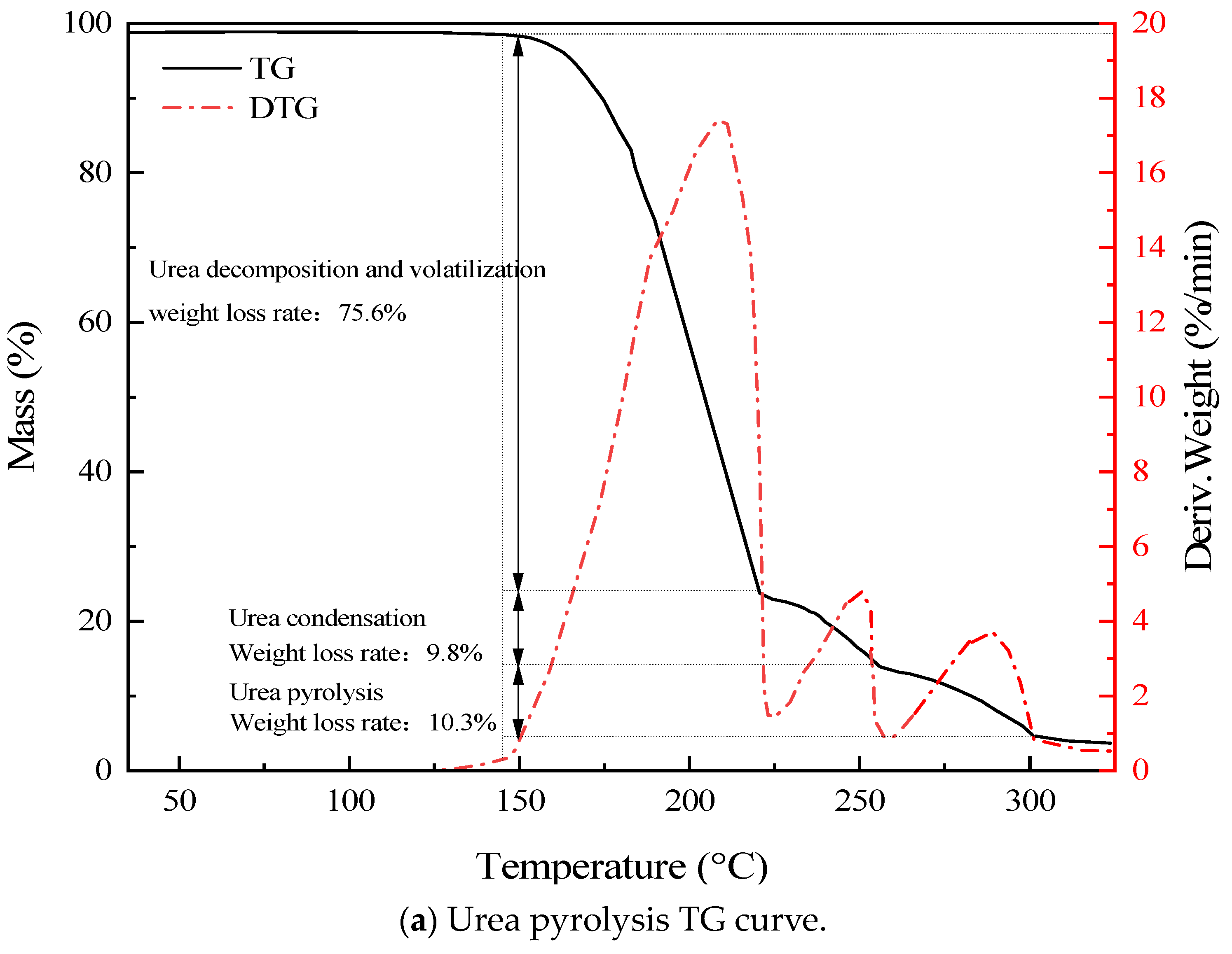 Materials 17 04692 g003a
