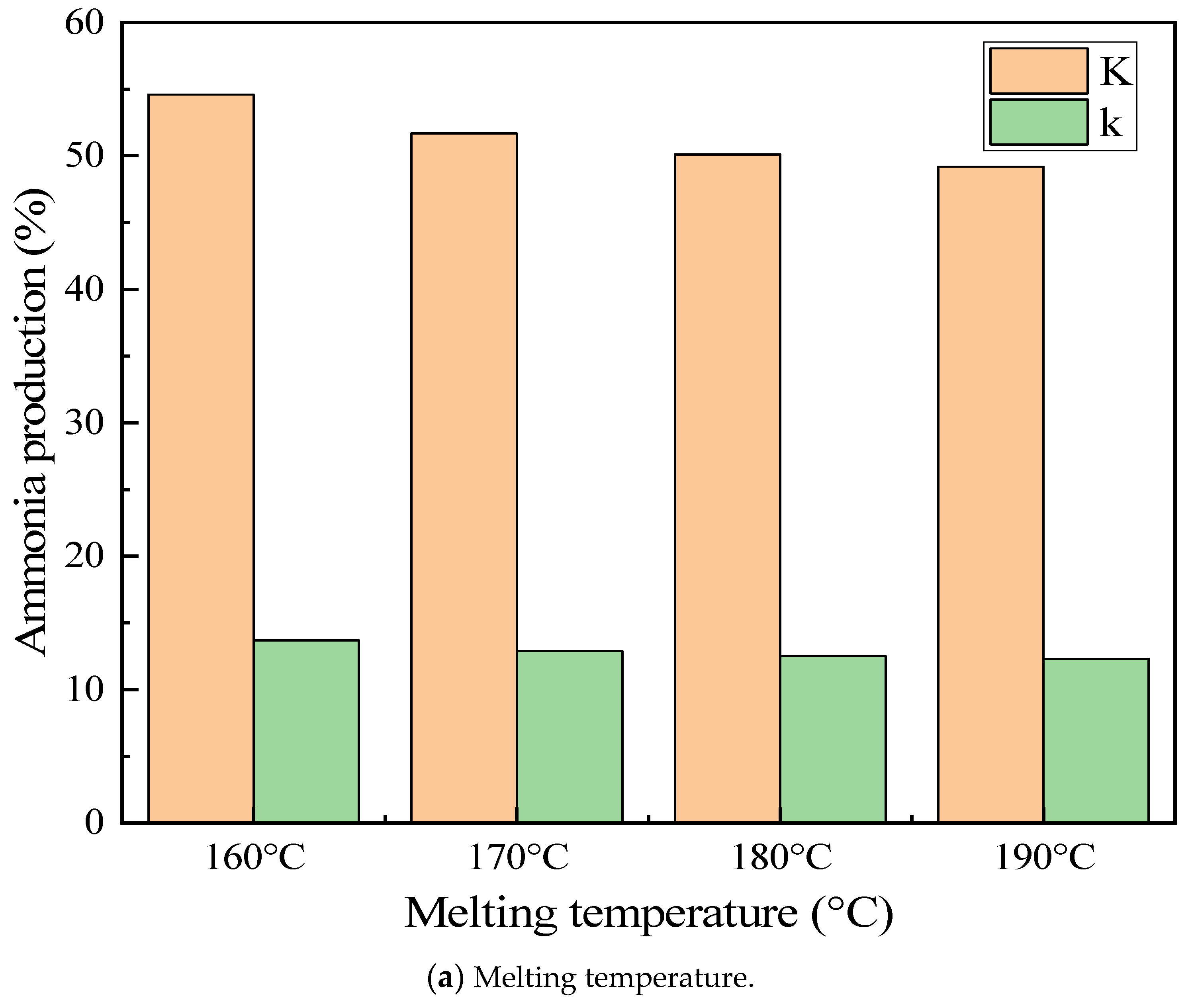 Materials 17 04692 g005a