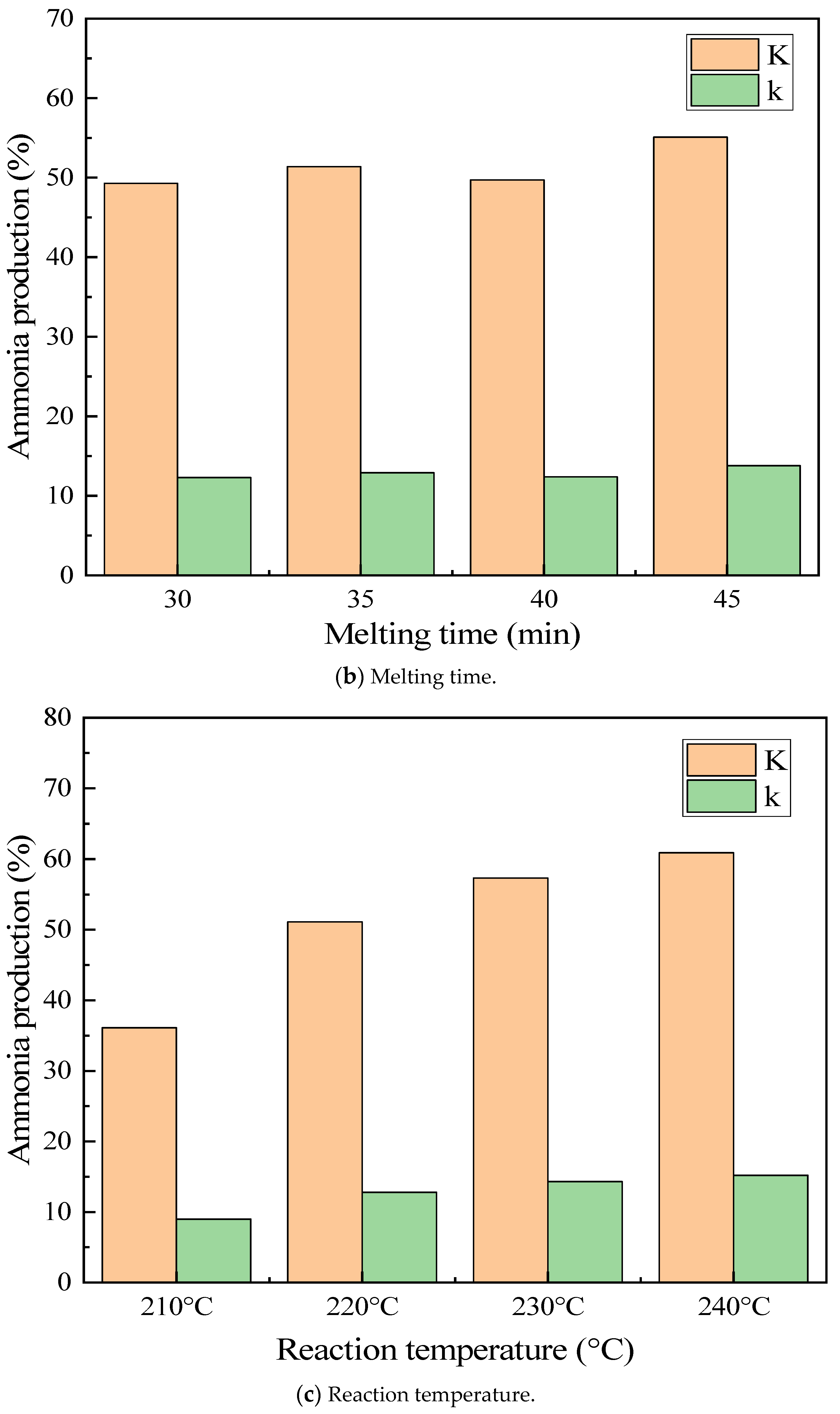 Materials 17 04692 g005b