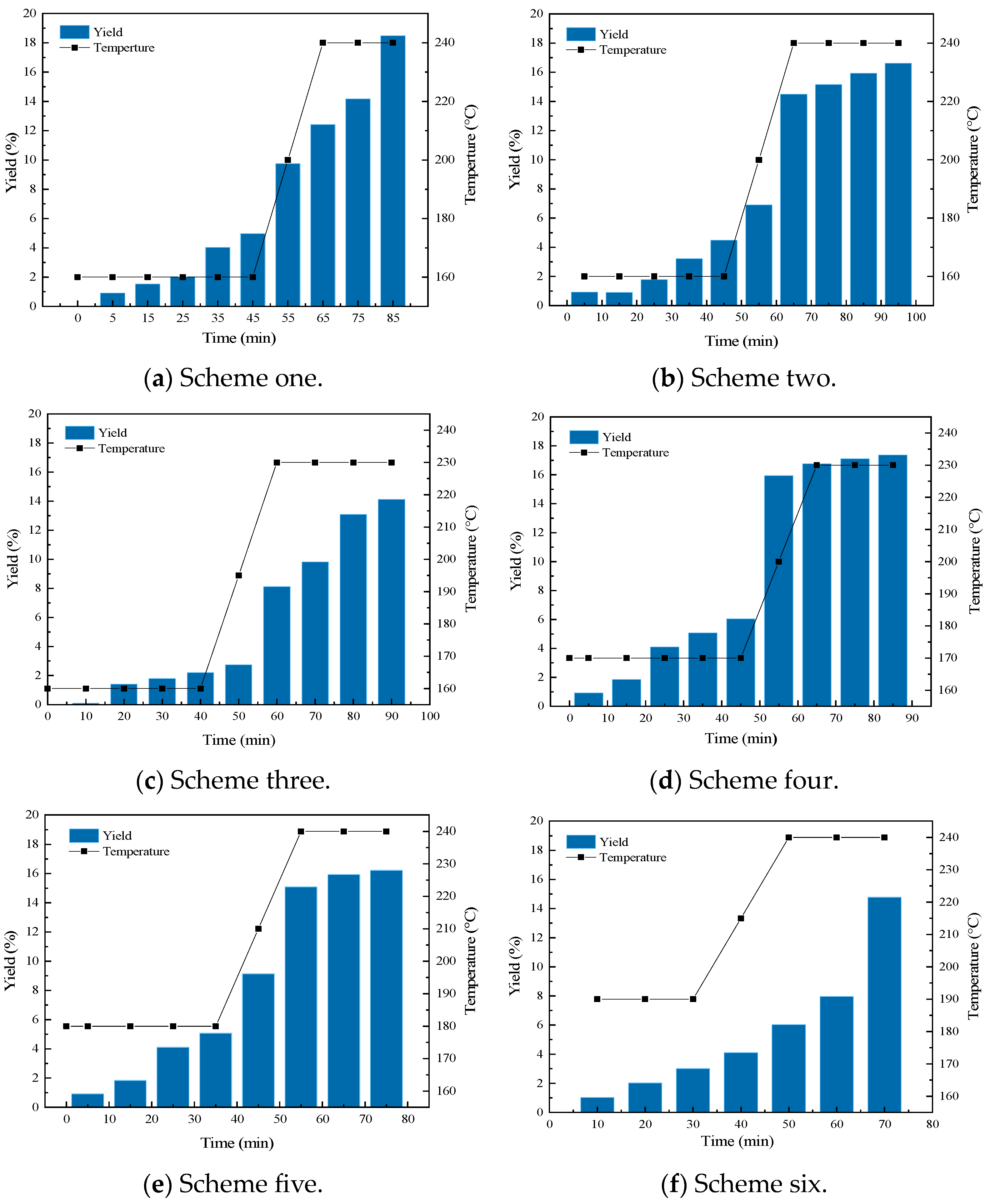 Materials 17 04692 g006