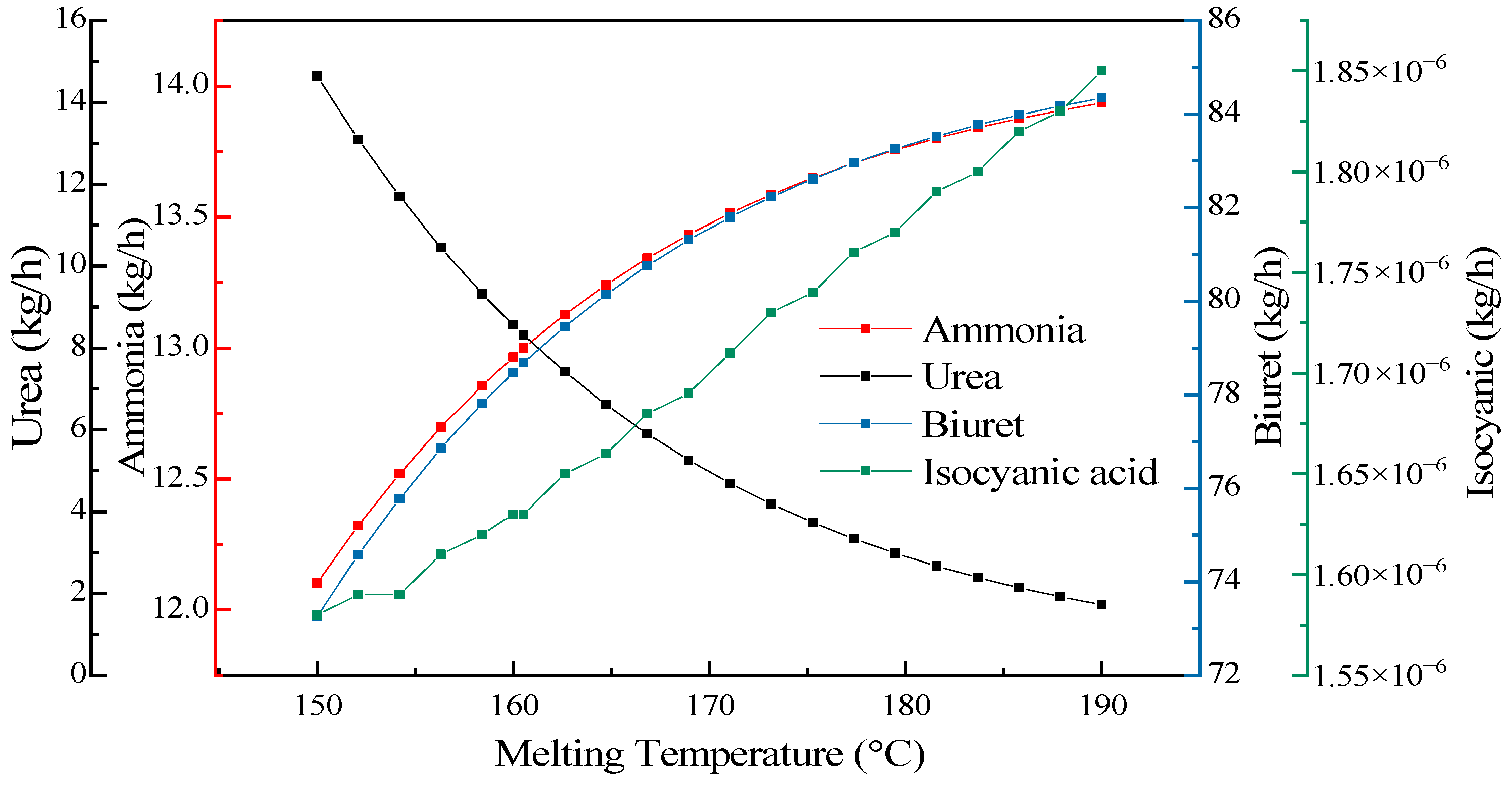 Materials 17 04692 g010