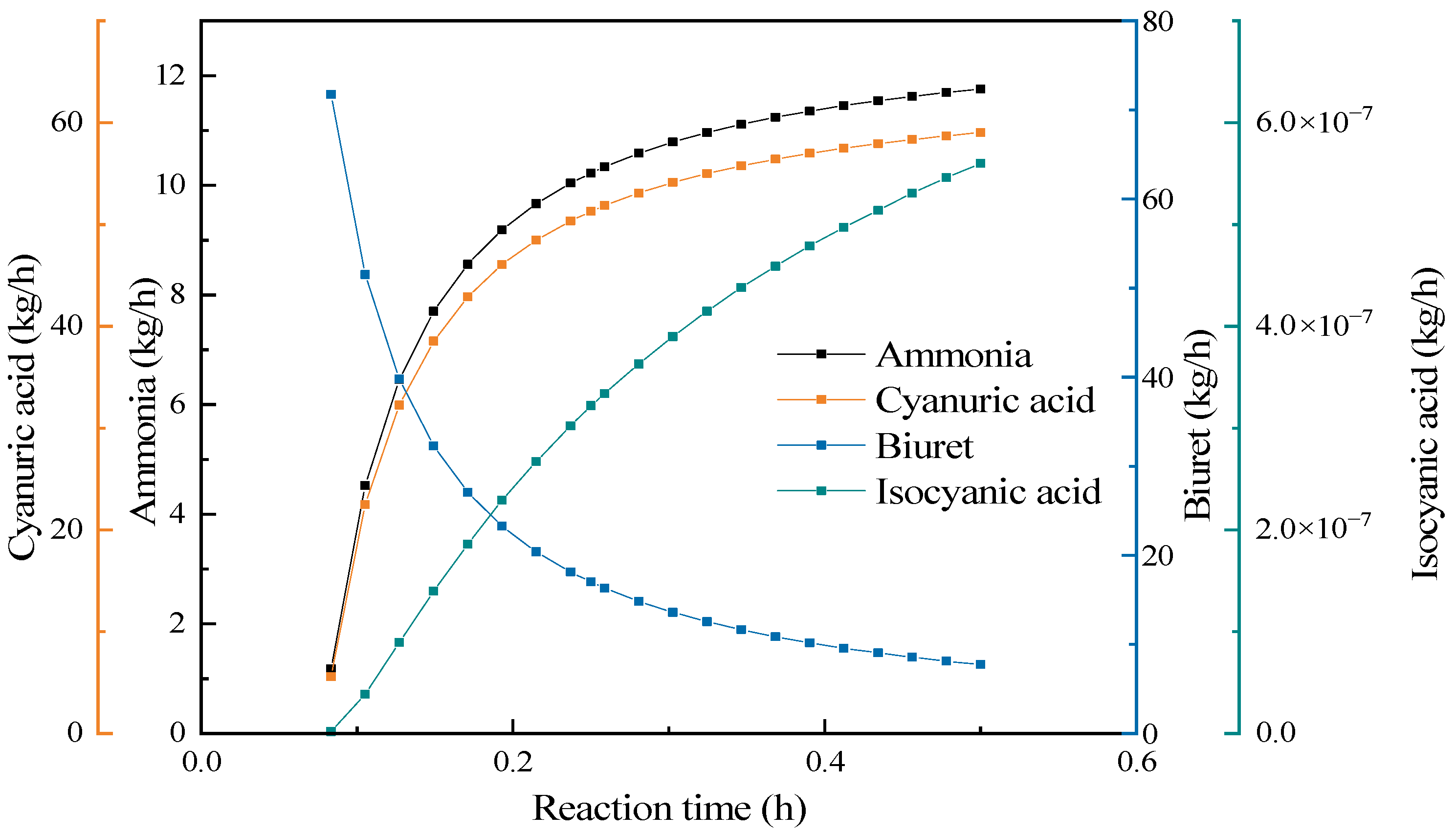 Materials 17 04692 g012