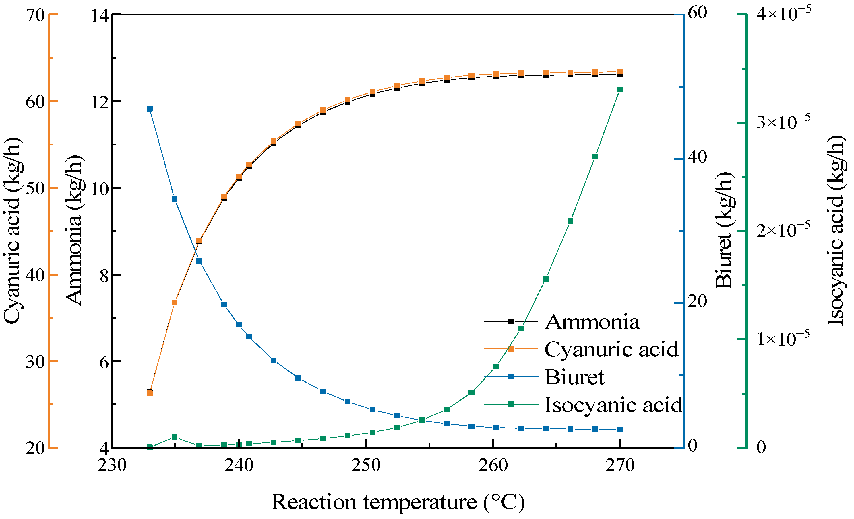 Materials 17 04692 g013