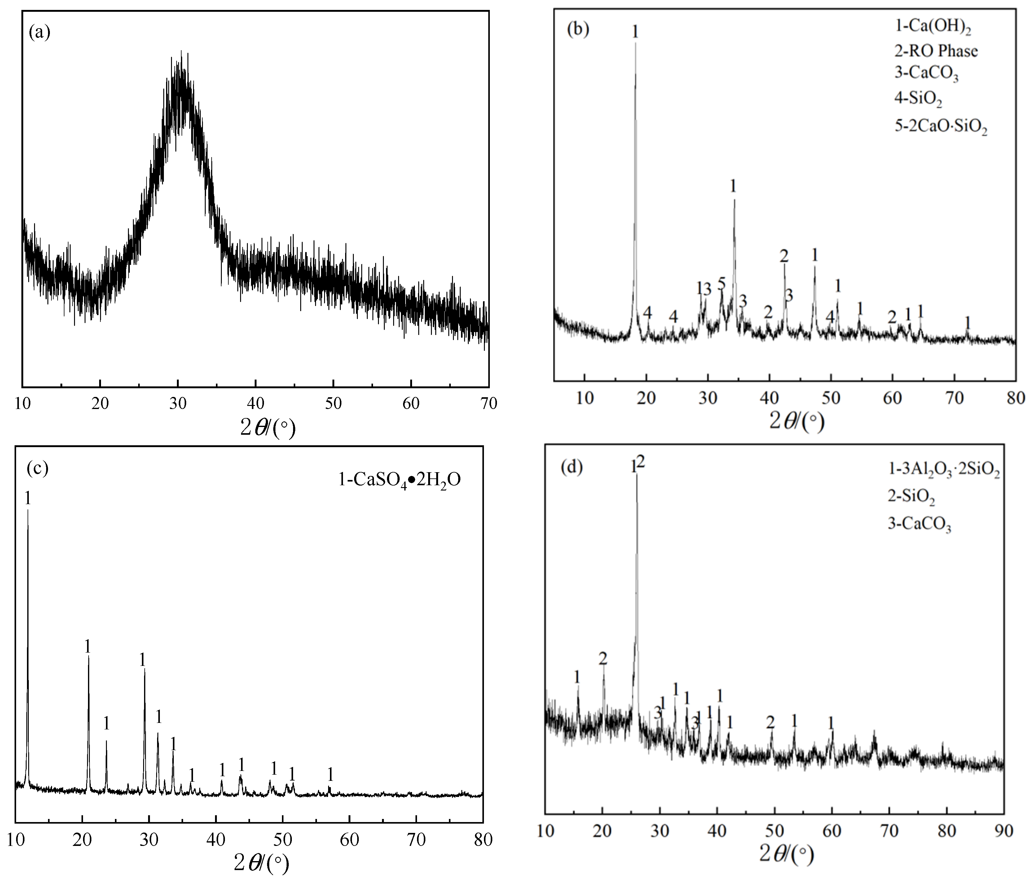 Materials 17 04696 g001