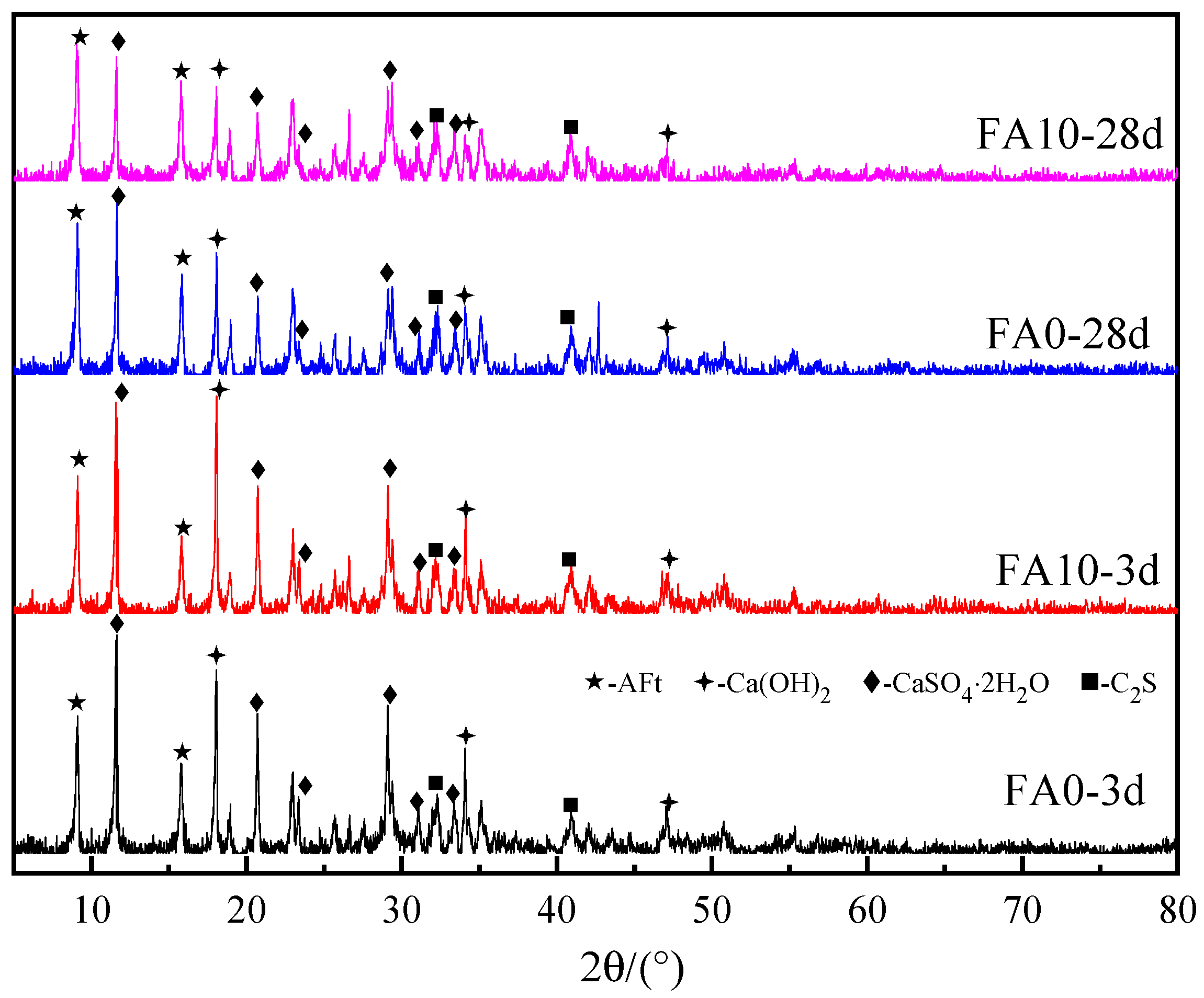 Materials 17 04696 g006