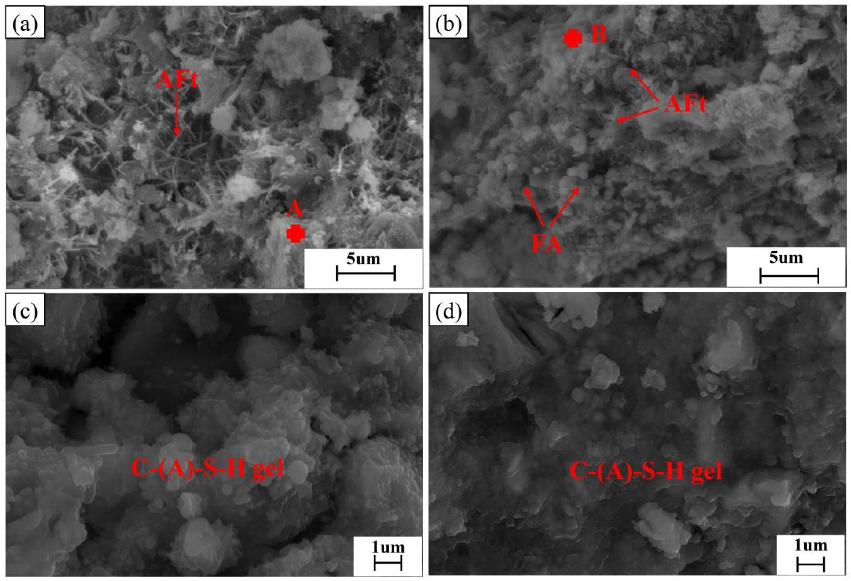 Materials 17 04696 g009