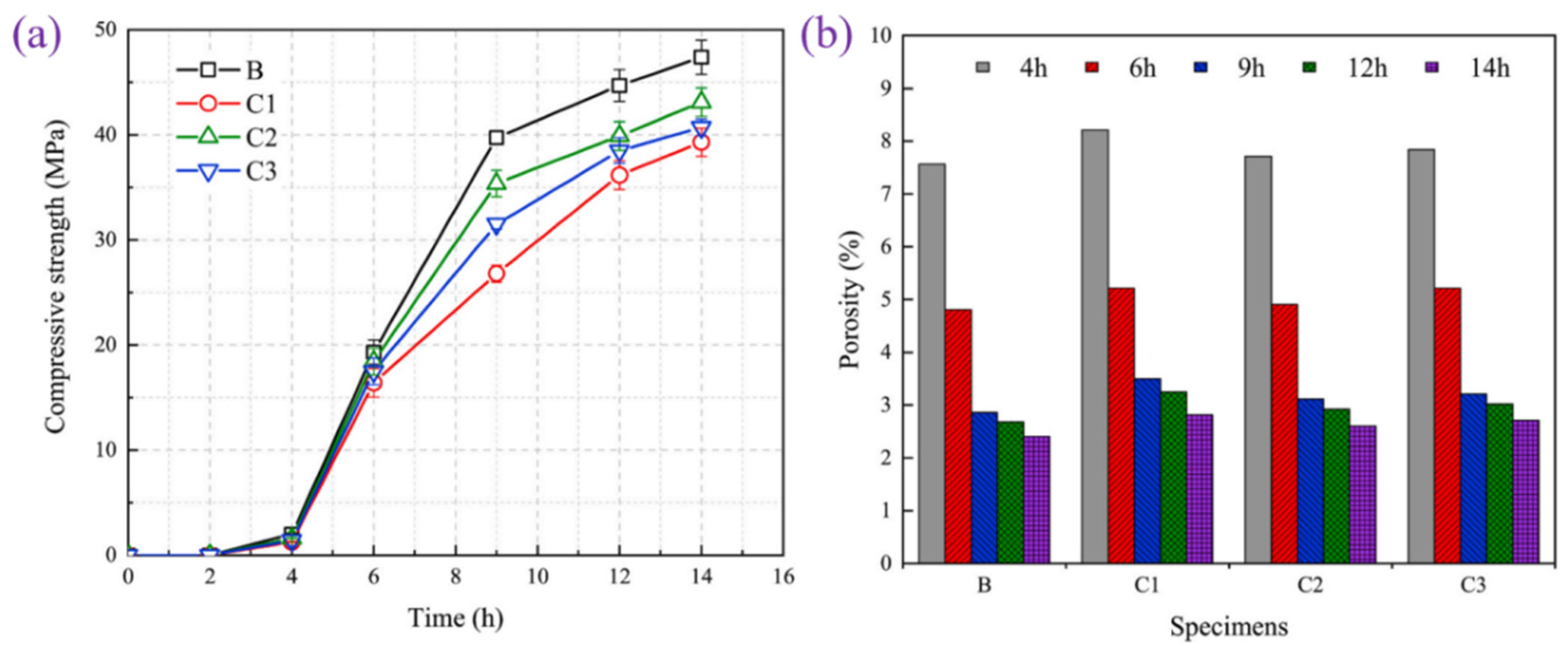 Materials 17 04702 g002