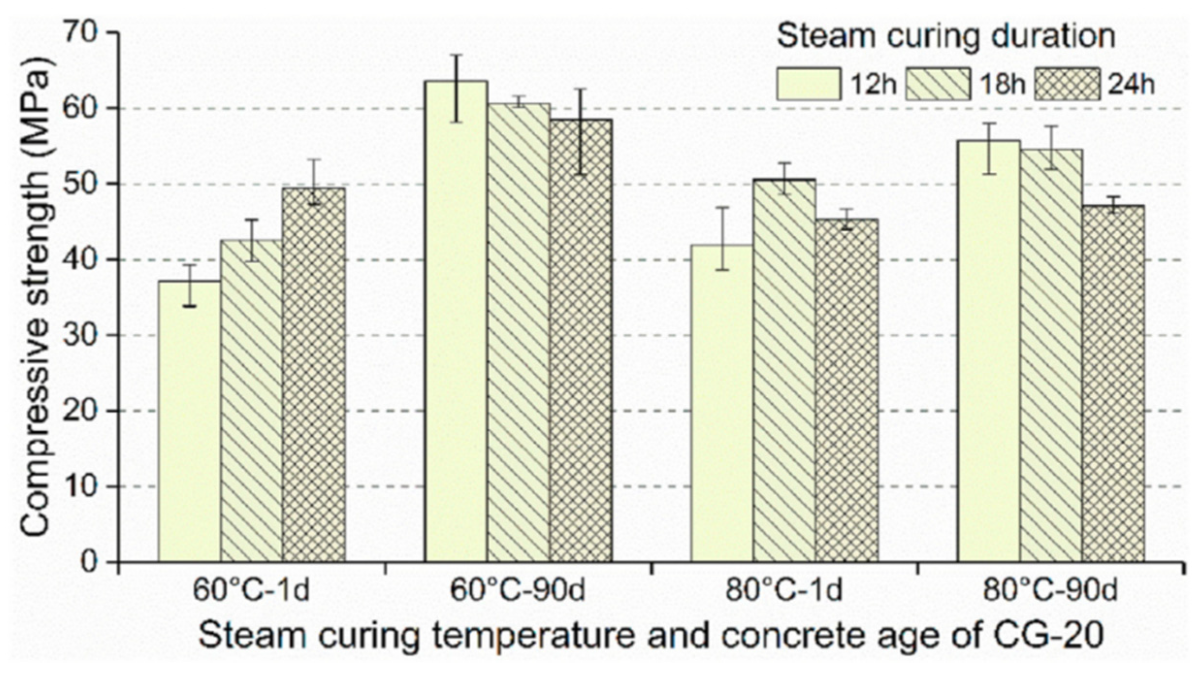 Materials 17 04702 g006