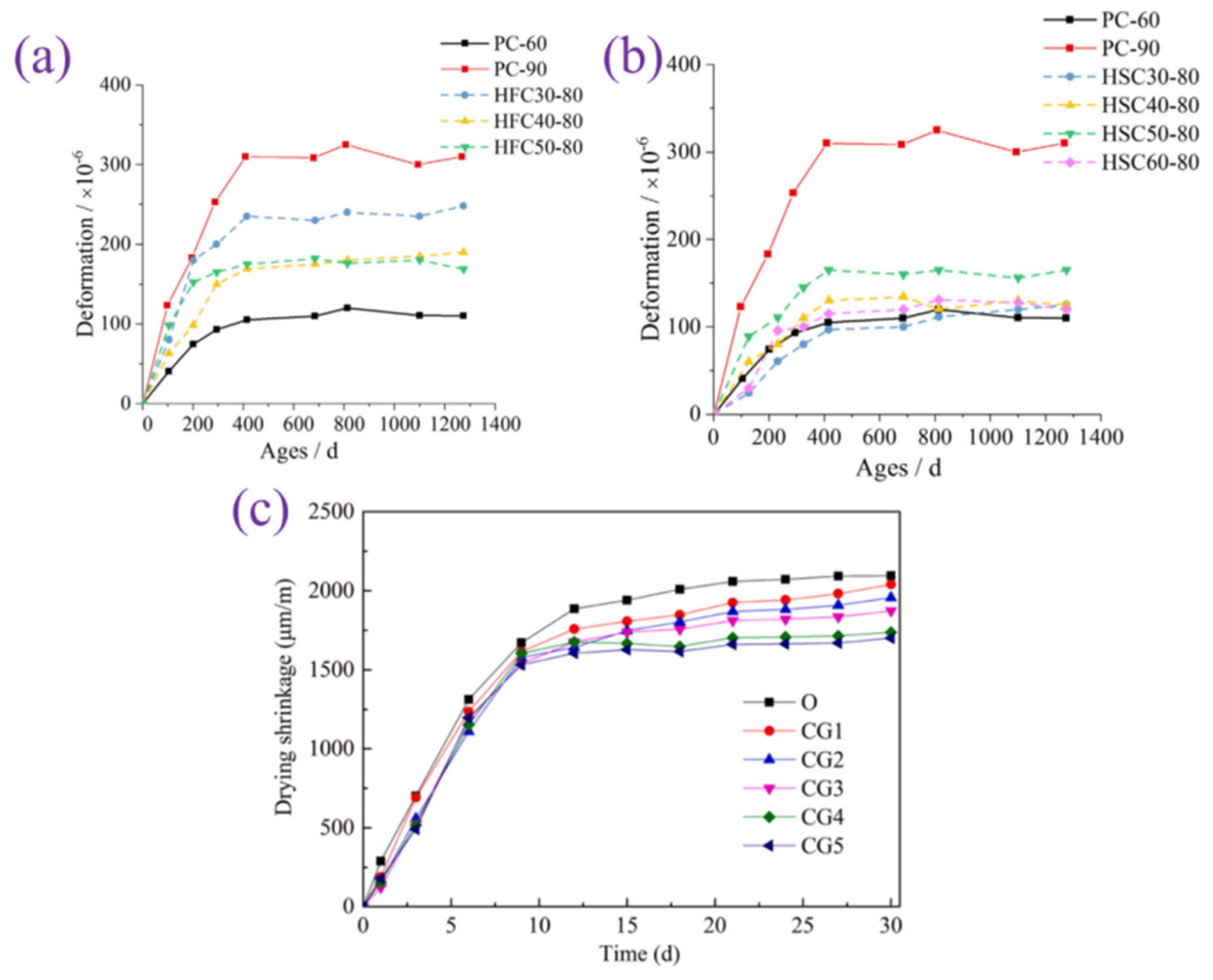 Materials 17 04702 g007