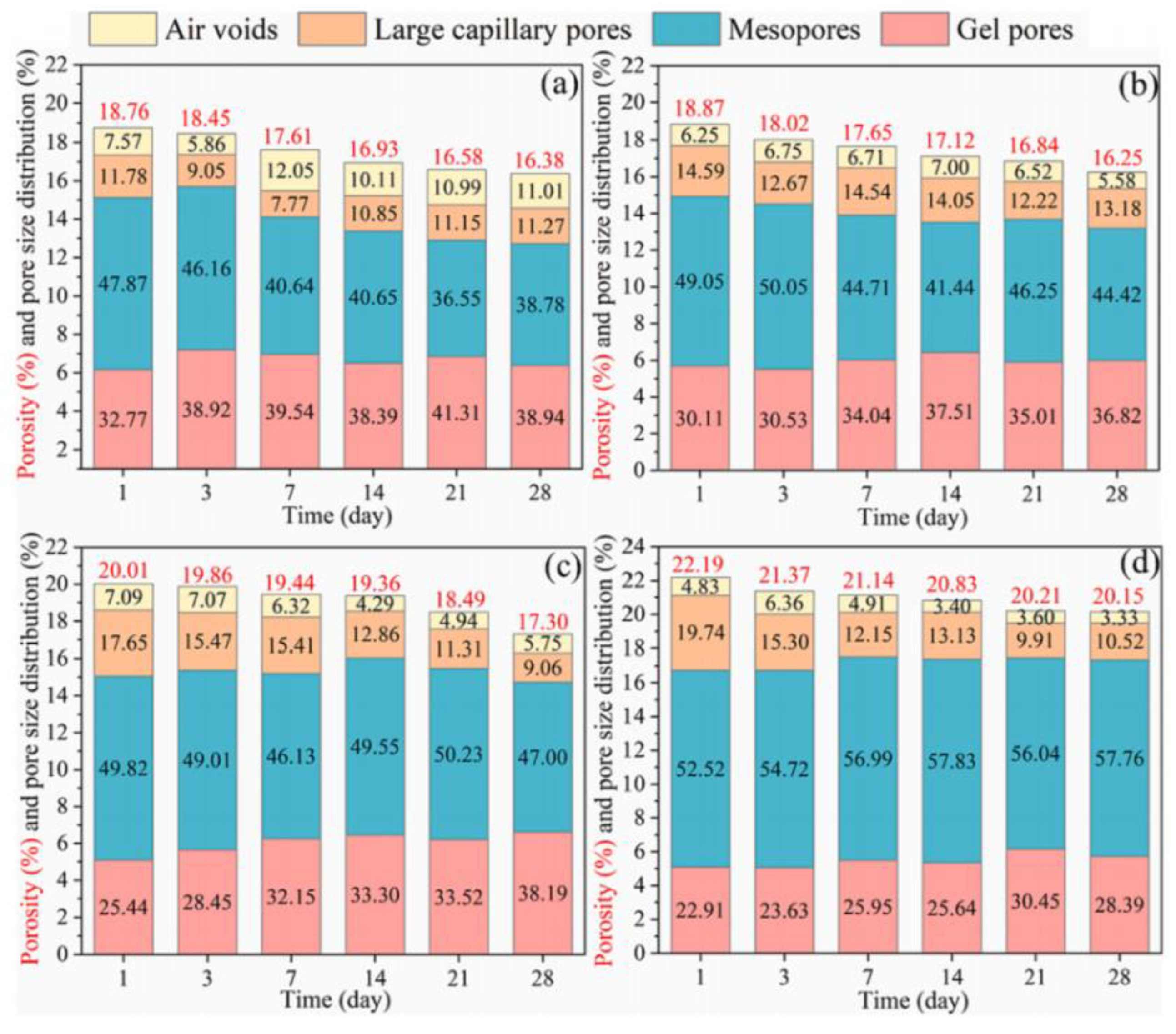 Materials 17 04702 g009