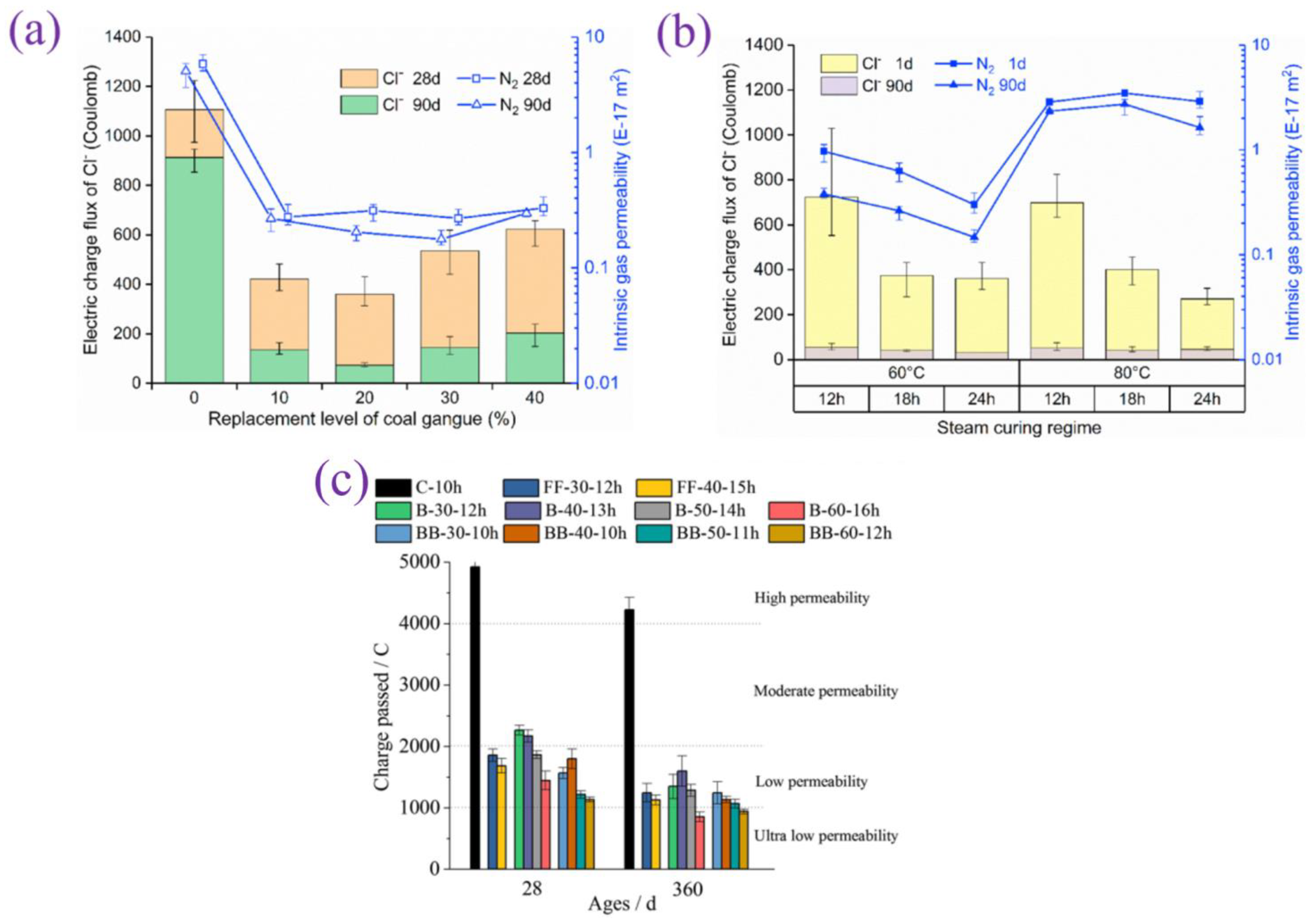 Materials 17 04702 g010