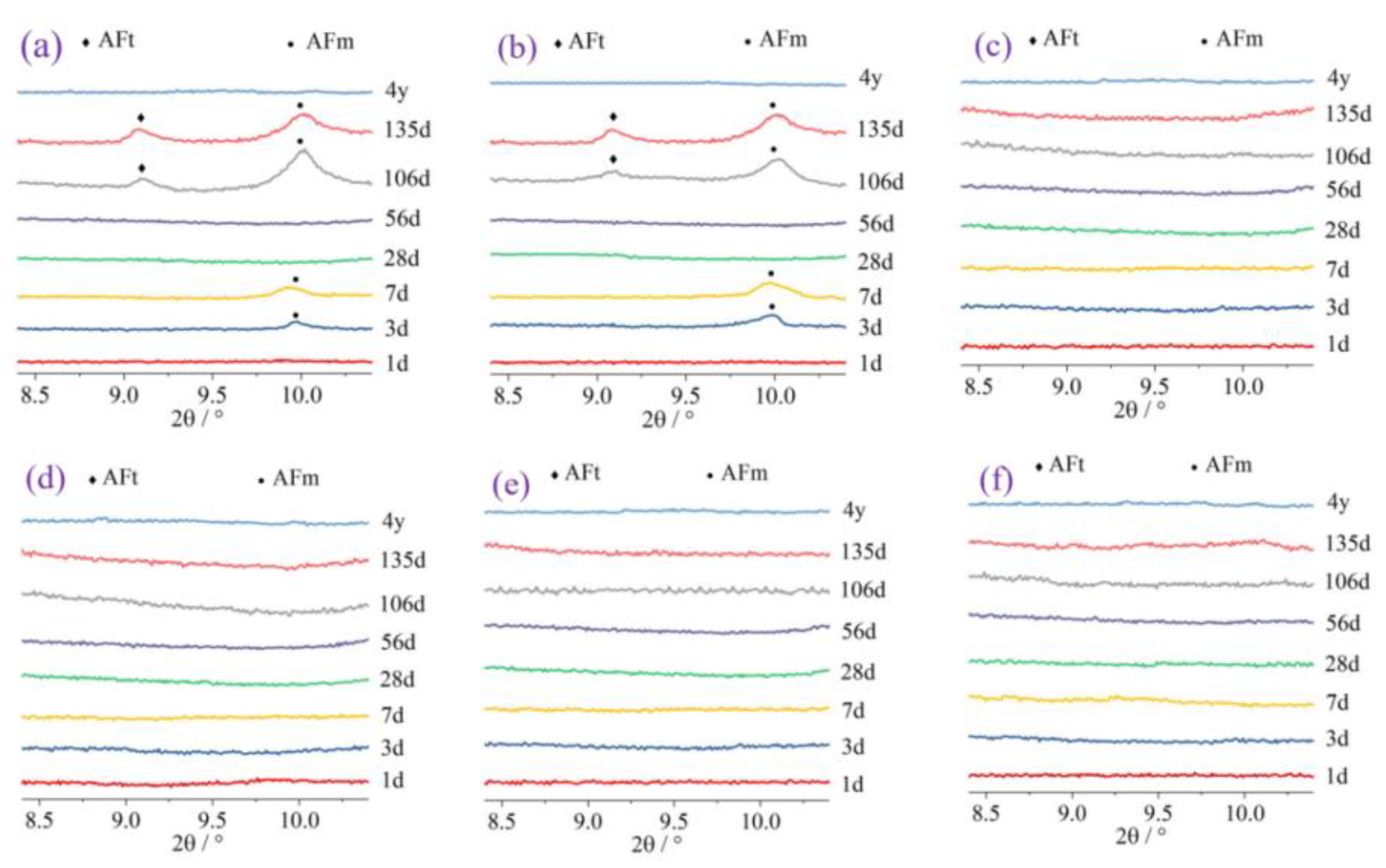 Materials 17 04702 g012