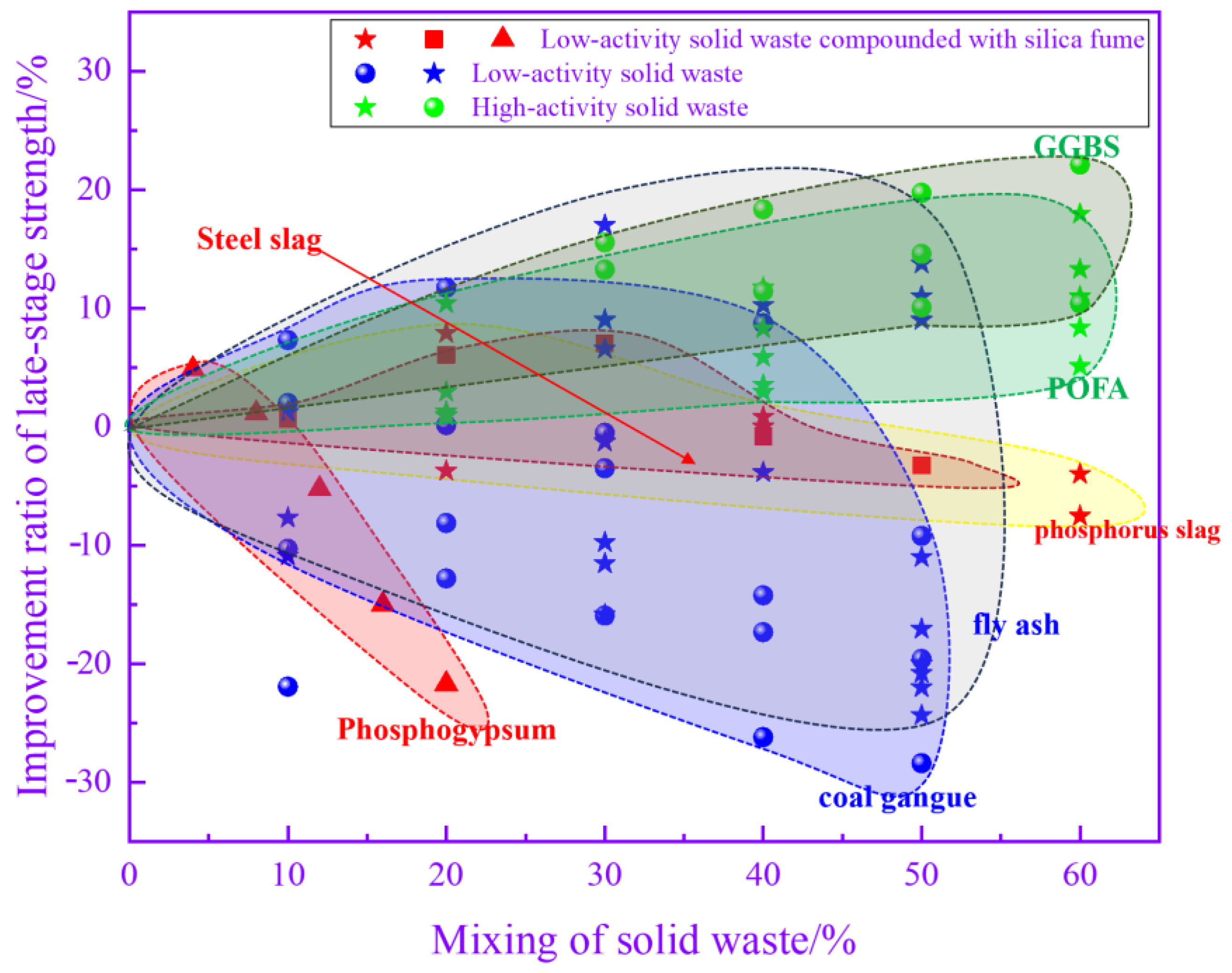 Materials 17 04702 g014