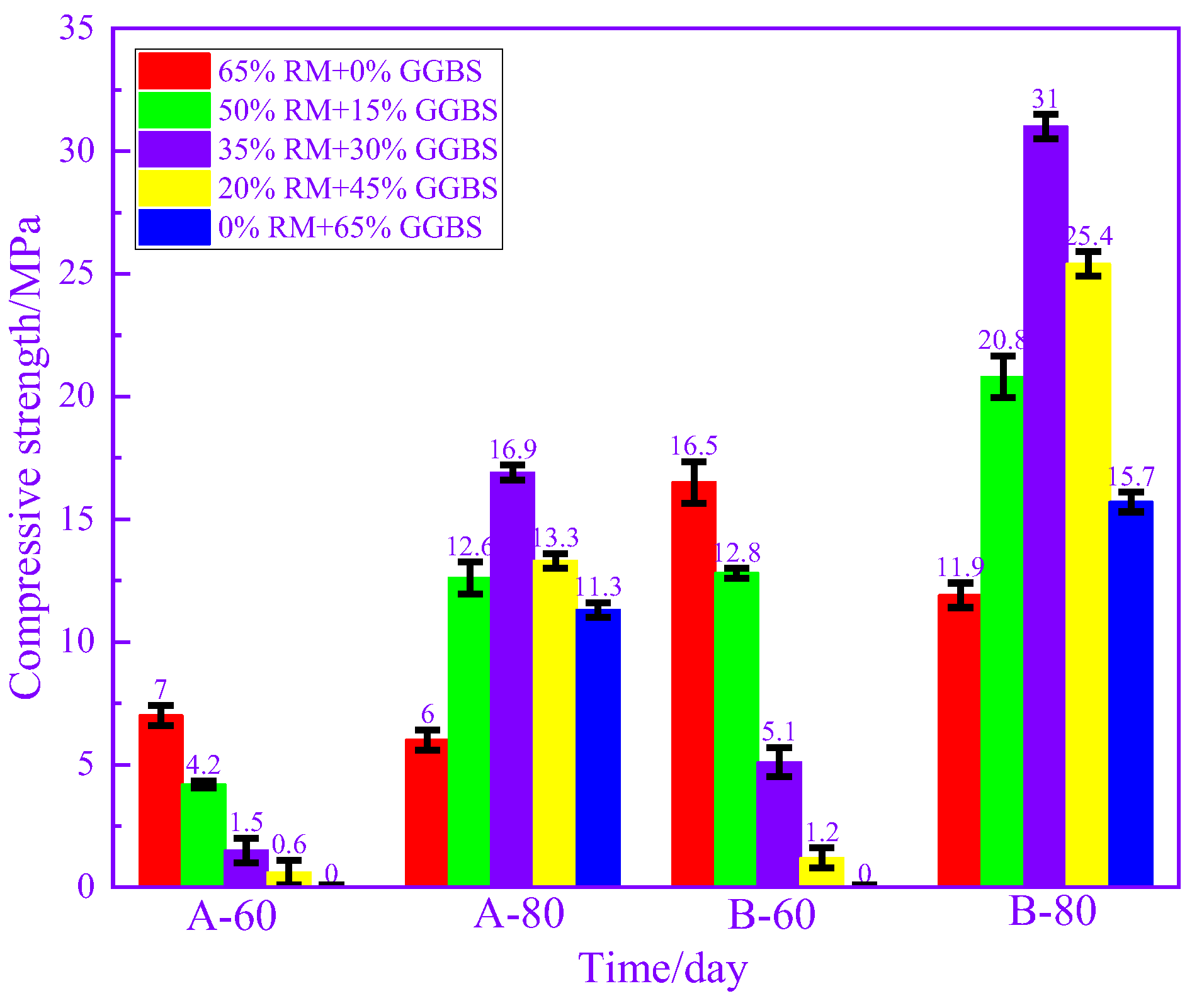 Materials 17 04702 g016