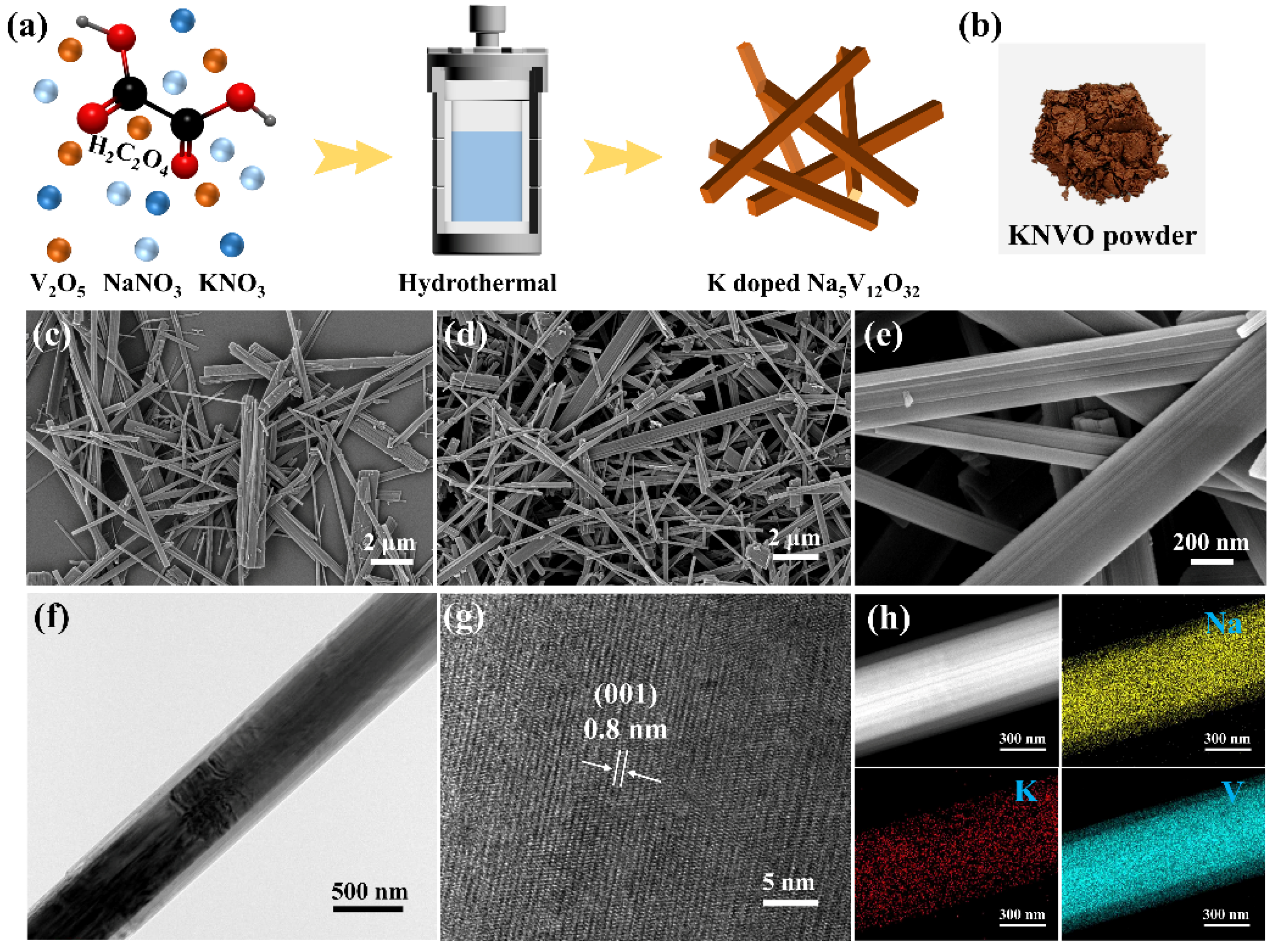 Materials 17 04703 g001